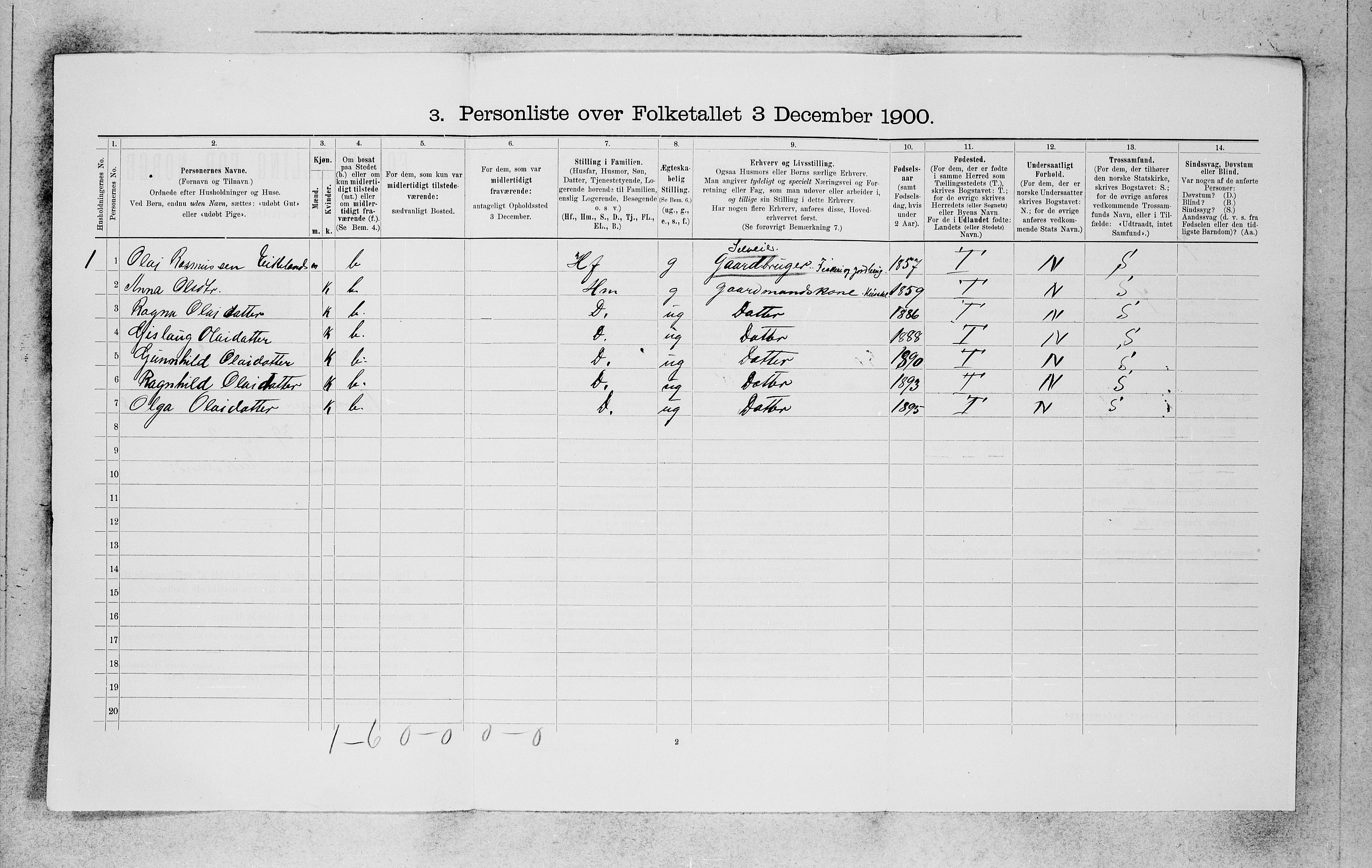 SAB, 1900 census for Bremanger, 1900, p. 647