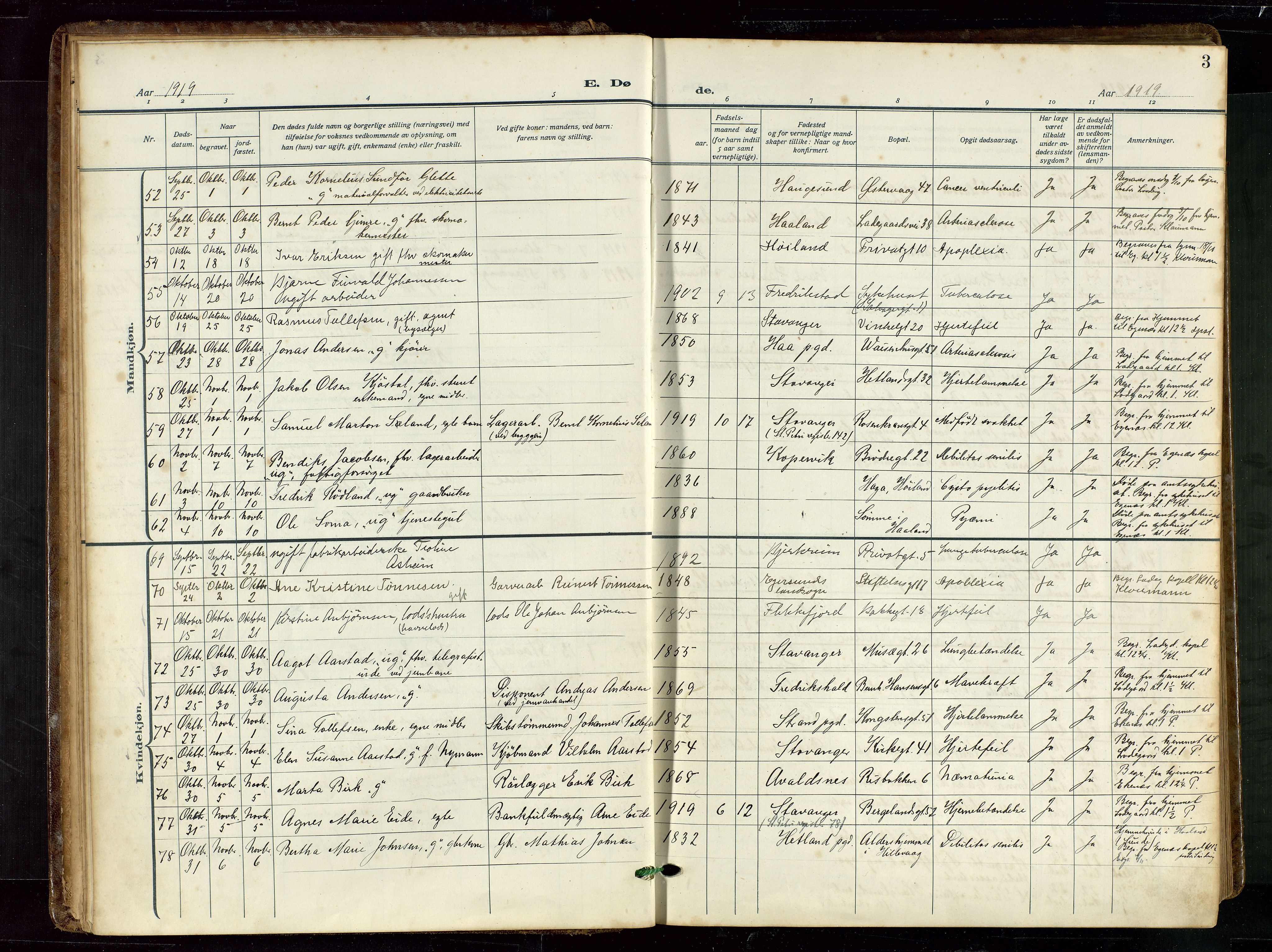 St. Petri sokneprestkontor, AV/SAST-A-101813/002/D/L0003: Parish register (official) no. A 28, 1919-1938, p. 3