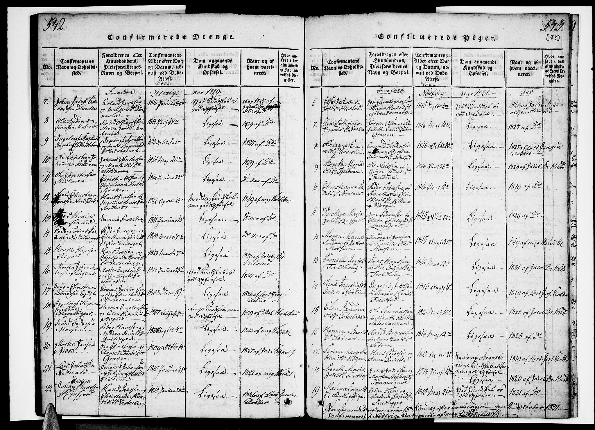 Ministerialprotokoller, klokkerbøker og fødselsregistre - Nordland, AV/SAT-A-1459/814/L0223: Parish register (official) no. 814A04, 1820-1833, p. 542-543