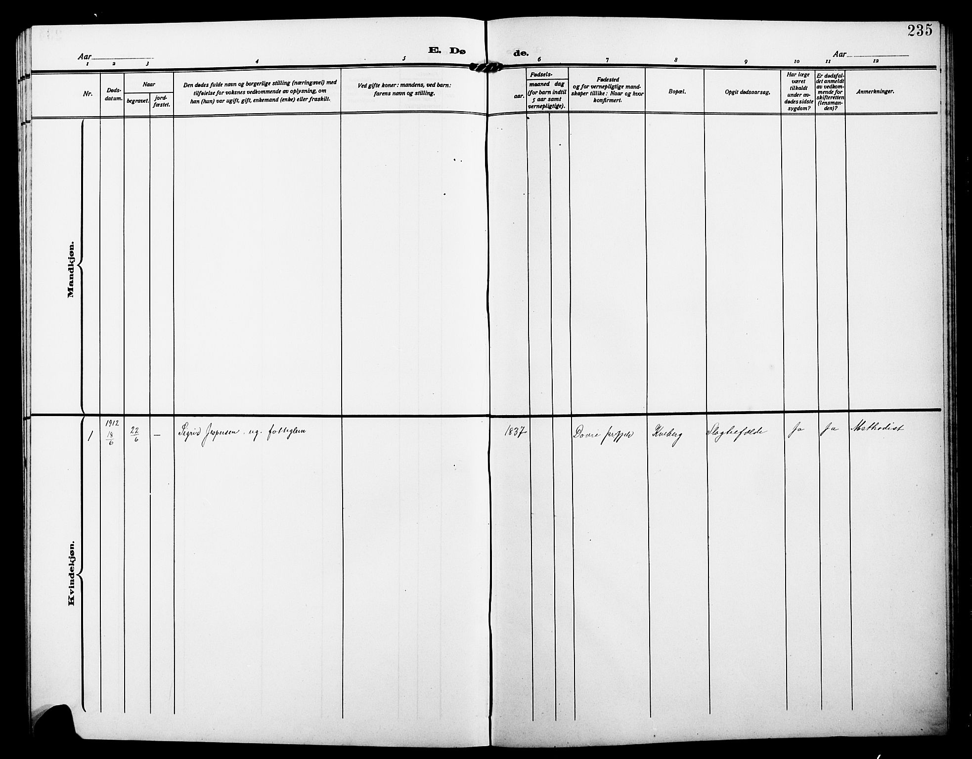 Alvdal prestekontor, SAH/PREST-060/H/Ha/Hab/L0005: Parish register (copy) no. 5, 1908-1923, p. 235