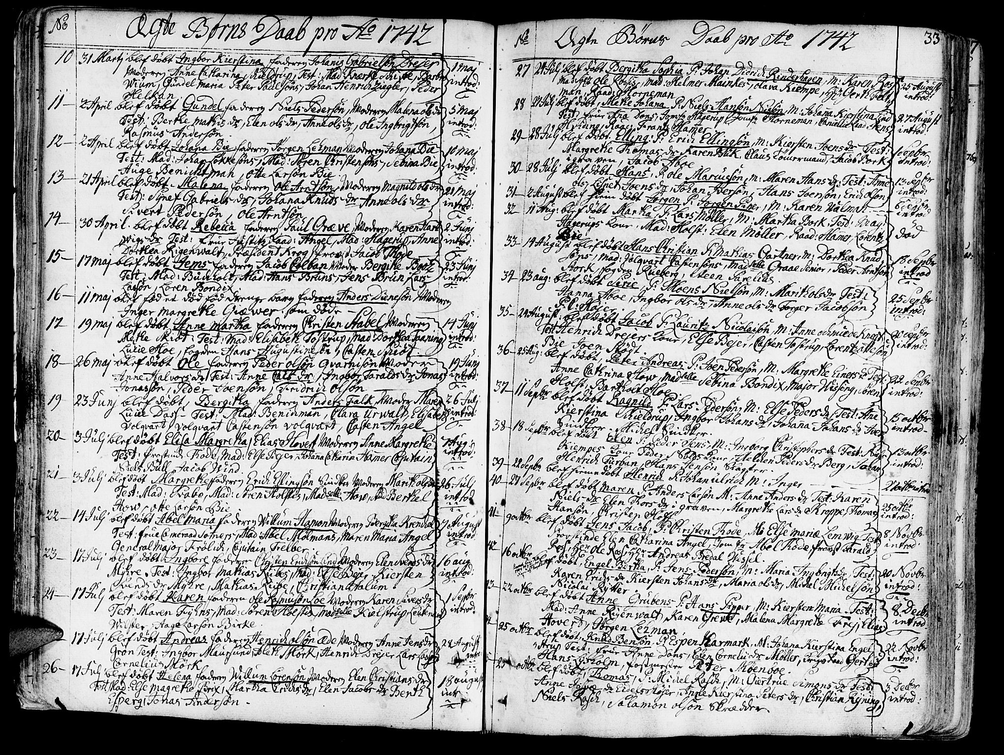 Ministerialprotokoller, klokkerbøker og fødselsregistre - Sør-Trøndelag, SAT/A-1456/602/L0103: Parish register (official) no. 602A01, 1732-1774, p. 33