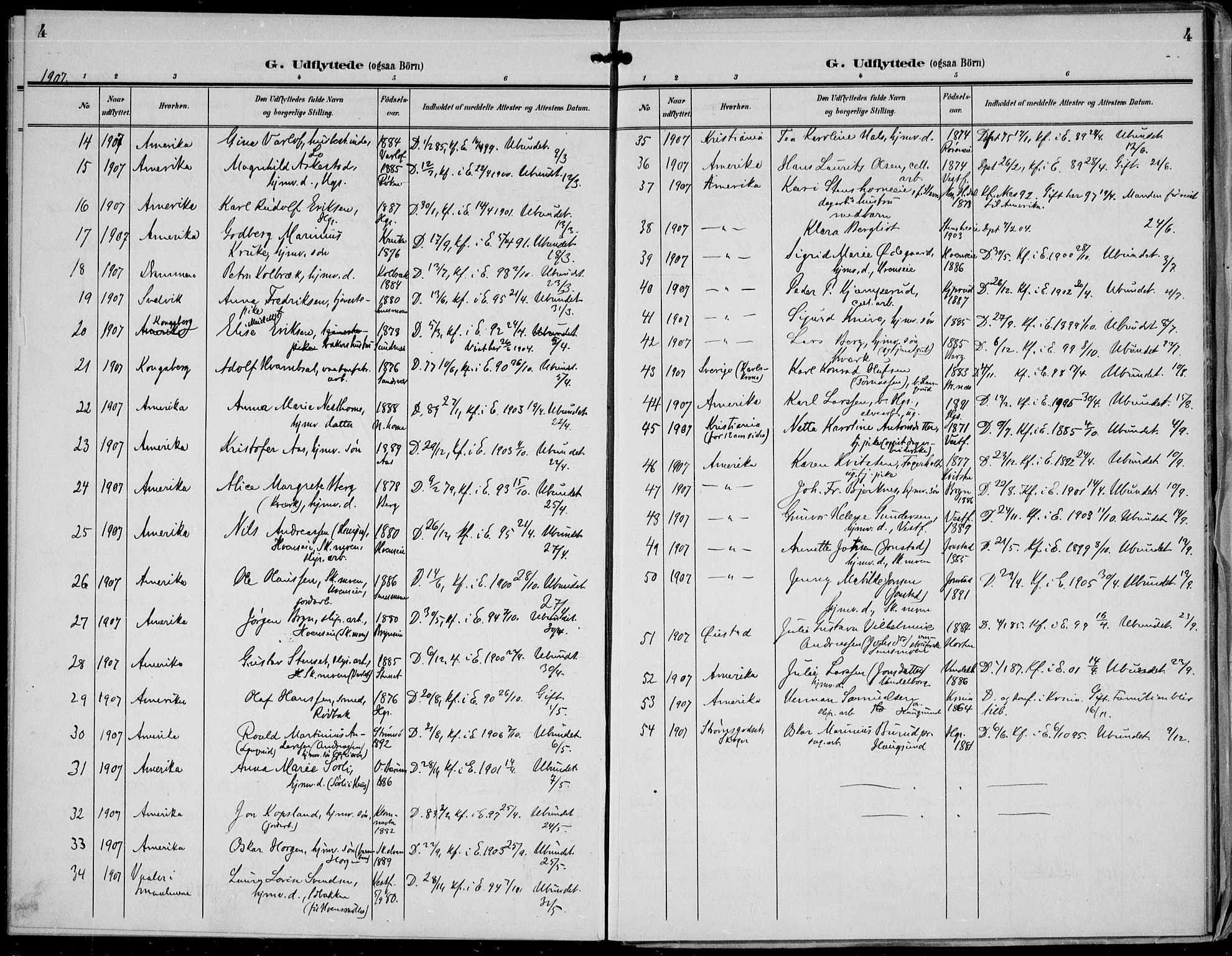 Eiker kirkebøker, AV/SAKO-A-4/F/Fb/L0005: Parish register (official) no. II 5, 1905-1939, p. 4