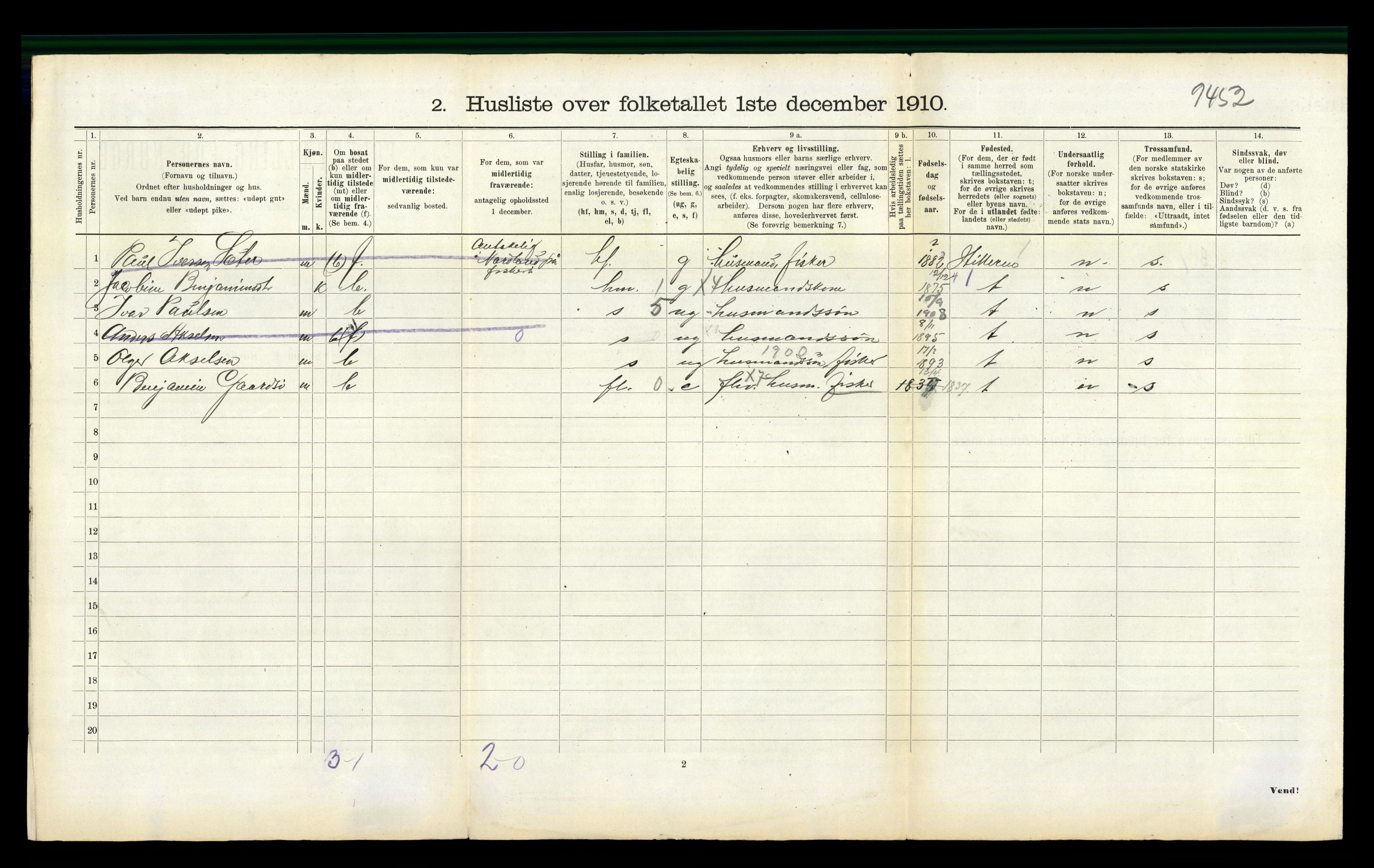 RA, 1910 census for Nord-Frøya, 1910, p. 1237