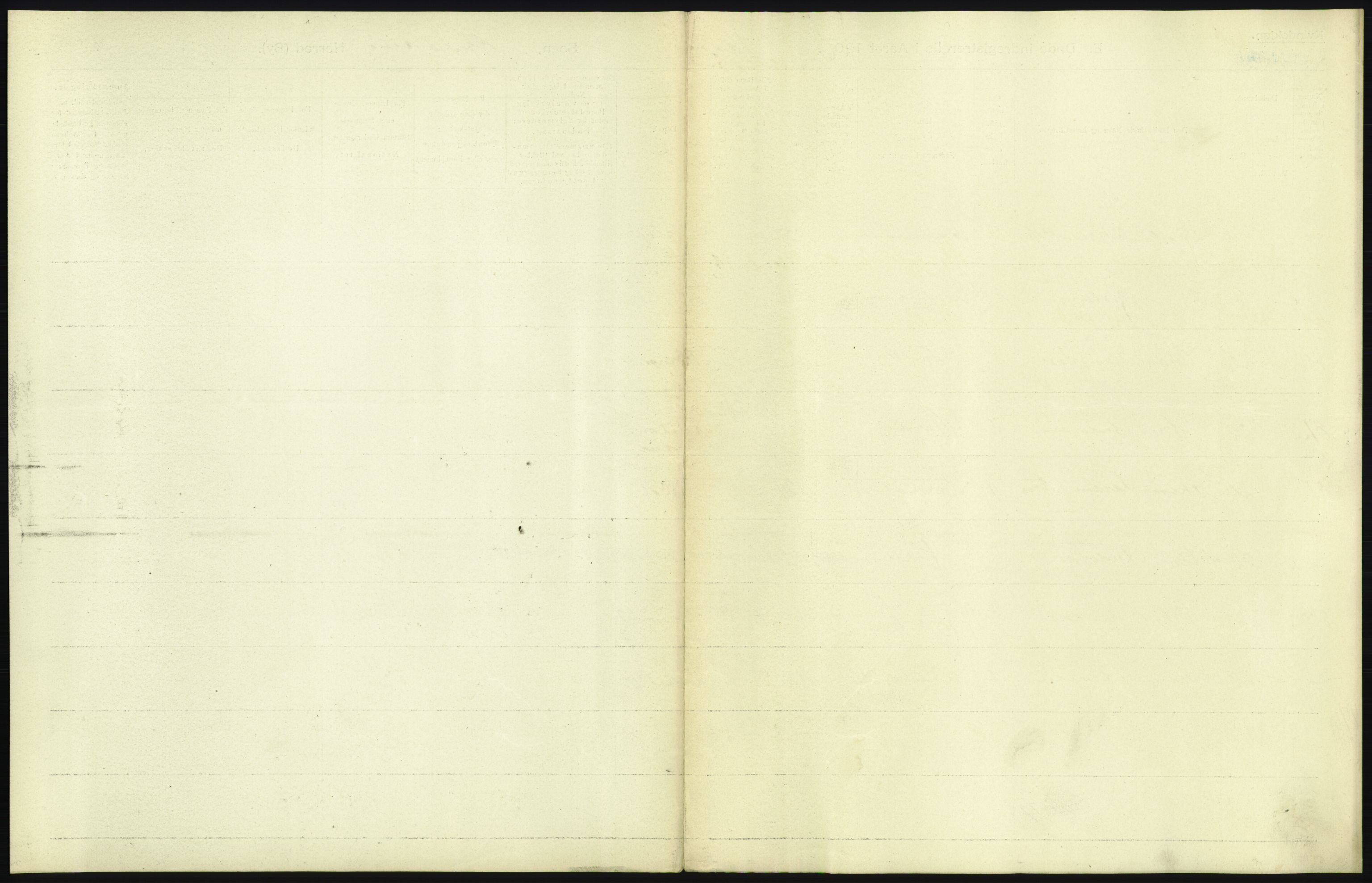 Statistisk sentralbyrå, Sosiodemografiske emner, Befolkning, AV/RA-S-2228/D/Df/Dfa/Dfad/L0009: Kristiania: Døde, 1906, p. 75