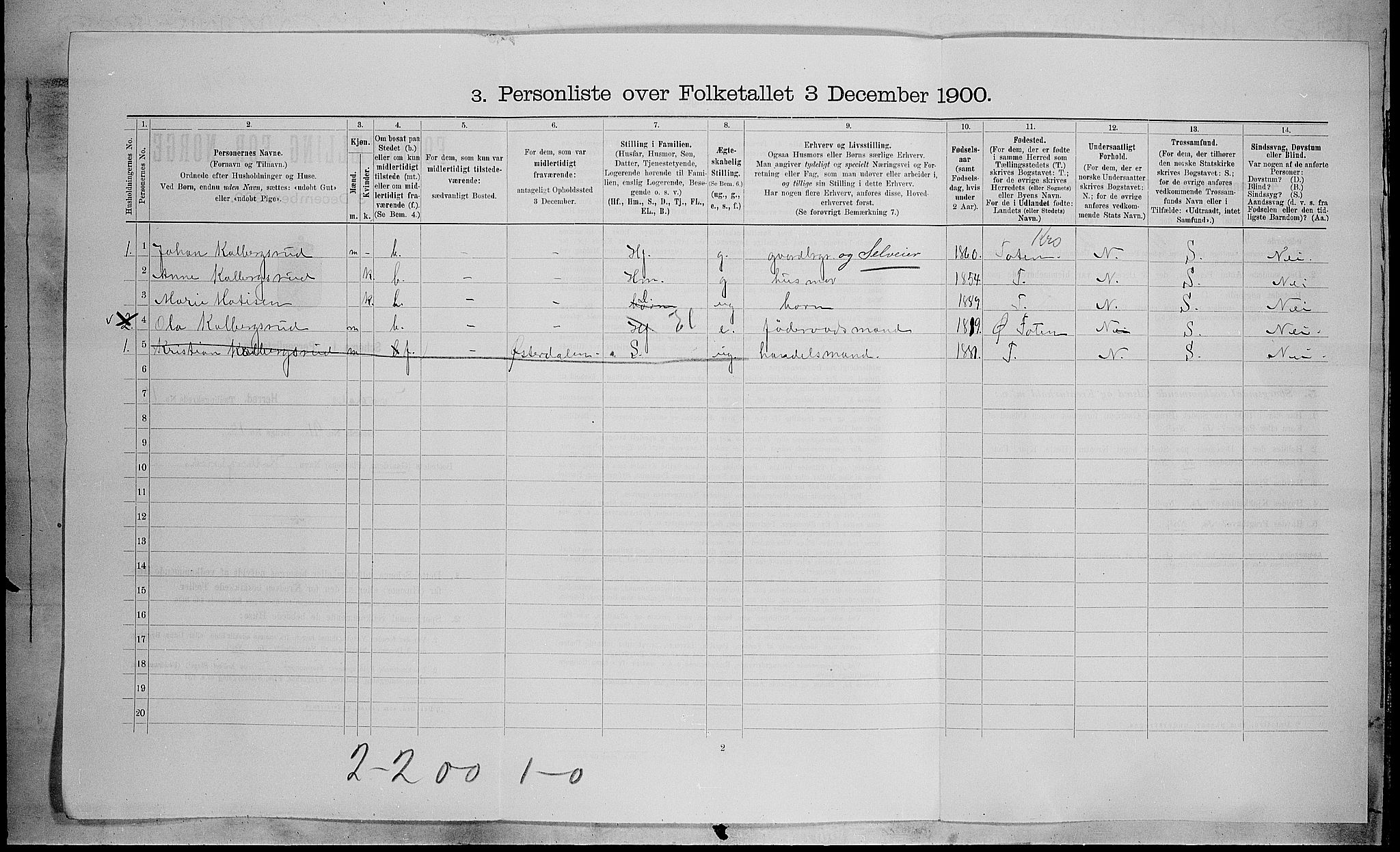 SAH, 1900 census for Vardal, 1900, p. 1335