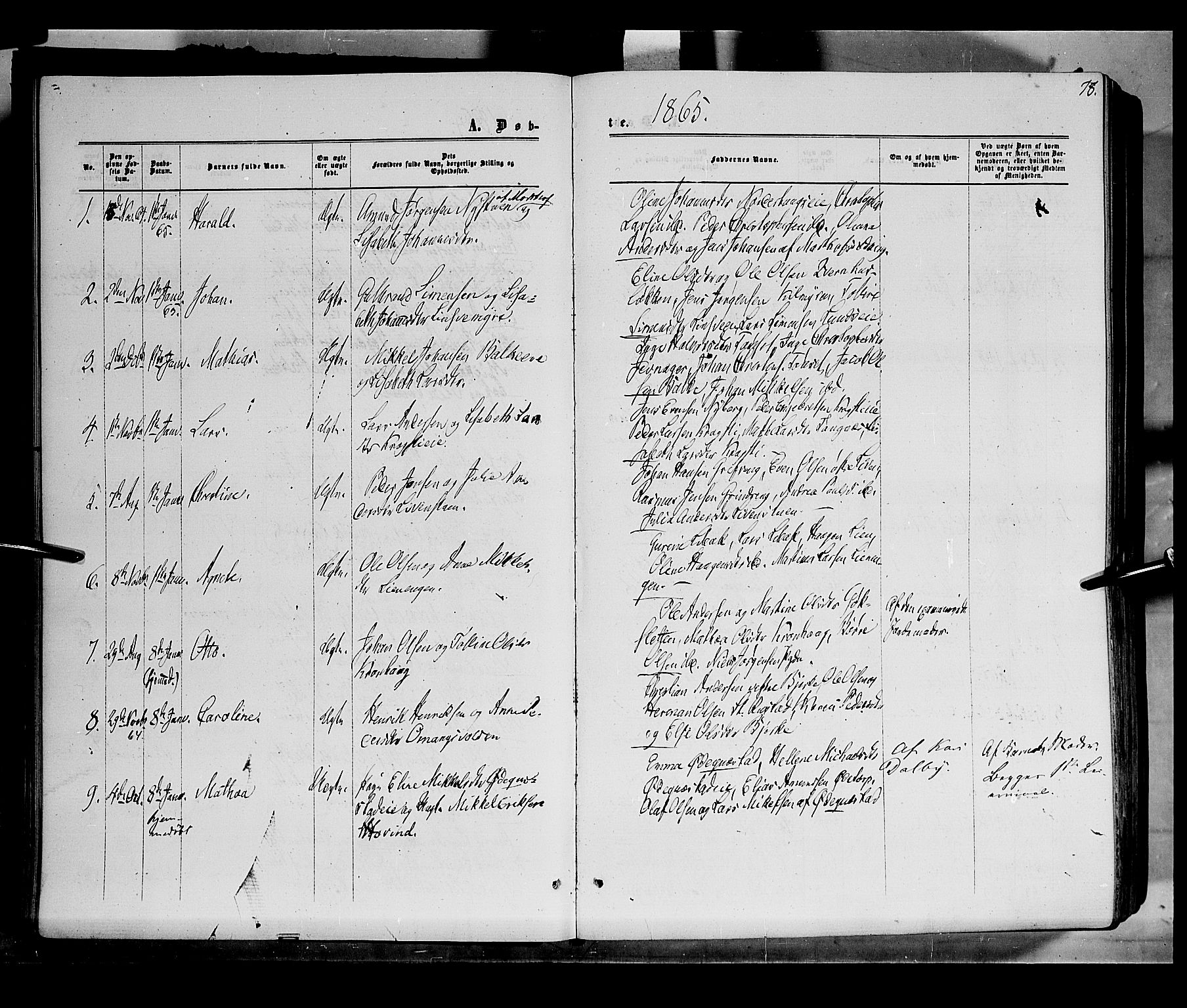 Løten prestekontor, SAH/PREST-022/K/Ka/L0008: Parish register (official) no. 8, 1860-1877, p. 78