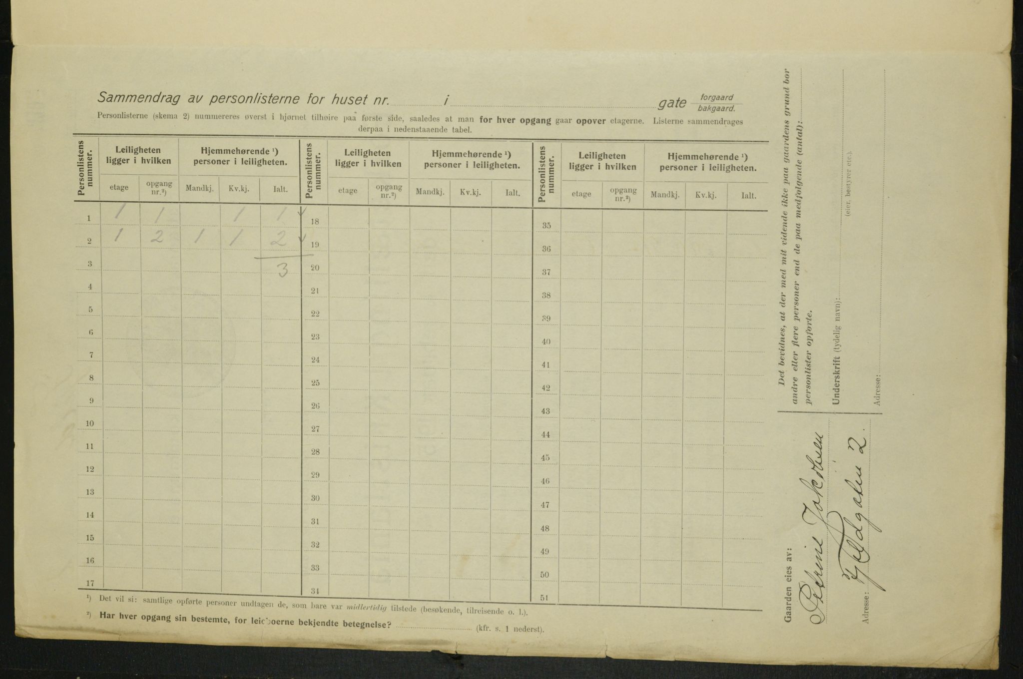 OBA, Municipal Census 1915 for Kristiania, 1915, p. 23837