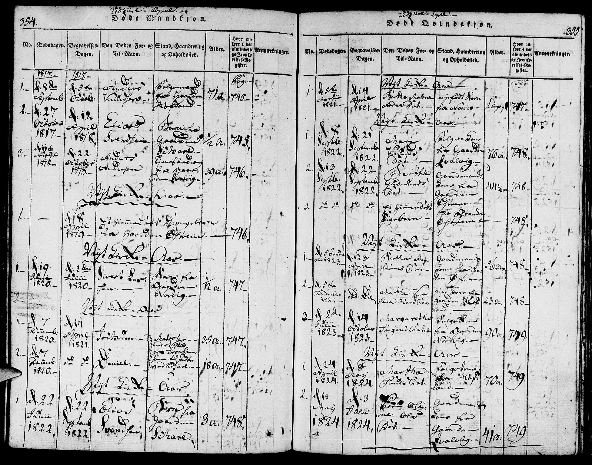 Torvastad sokneprestkontor, SAST/A -101857/H/Ha/Haa/L0003: Parish register (official) no. A 3 /2, 1817-1837, p. 354-355