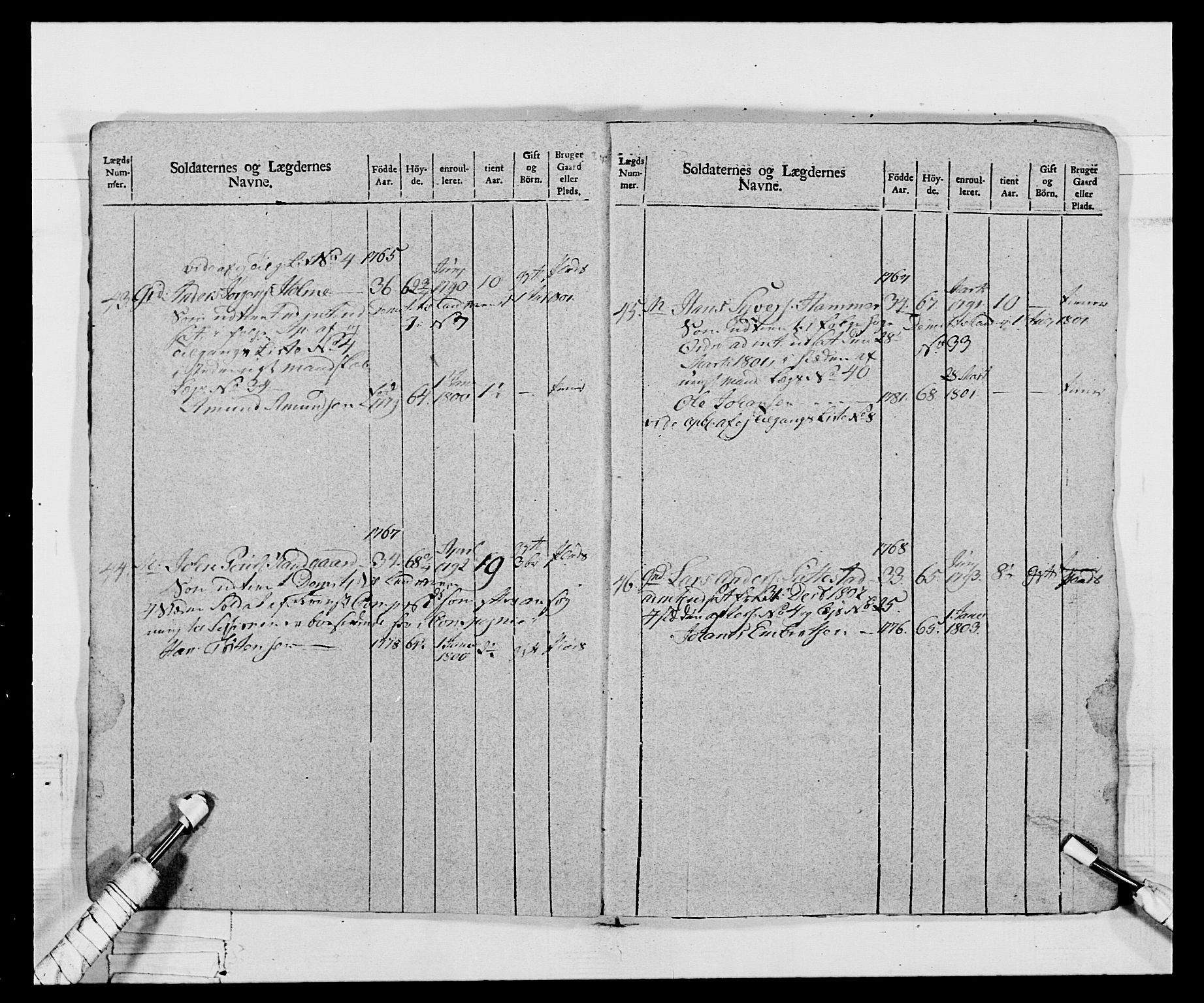 Generalitets- og kommissariatskollegiet, Det kongelige norske kommissariatskollegium, AV/RA-EA-5420/E/Eh/L0068: Opplandske nasjonale infanteriregiment, 1802-1805, p. 21