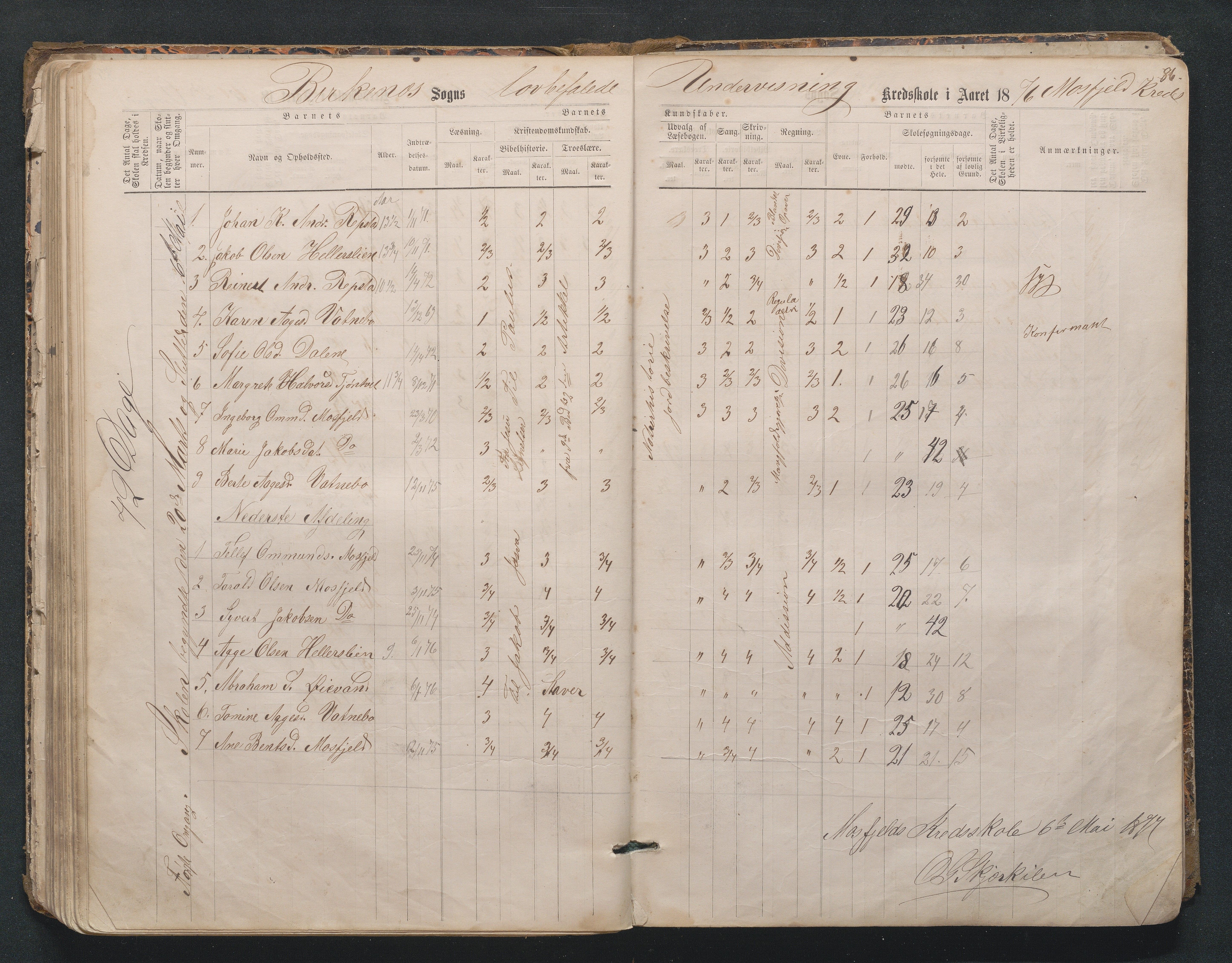 Birkenes kommune, Mosfjell skolekrets, AAKS/KA0928-550f_91/F02/L0001: Skoleprotokoll Flå og Mosfjell, 1867-1909, p. 86