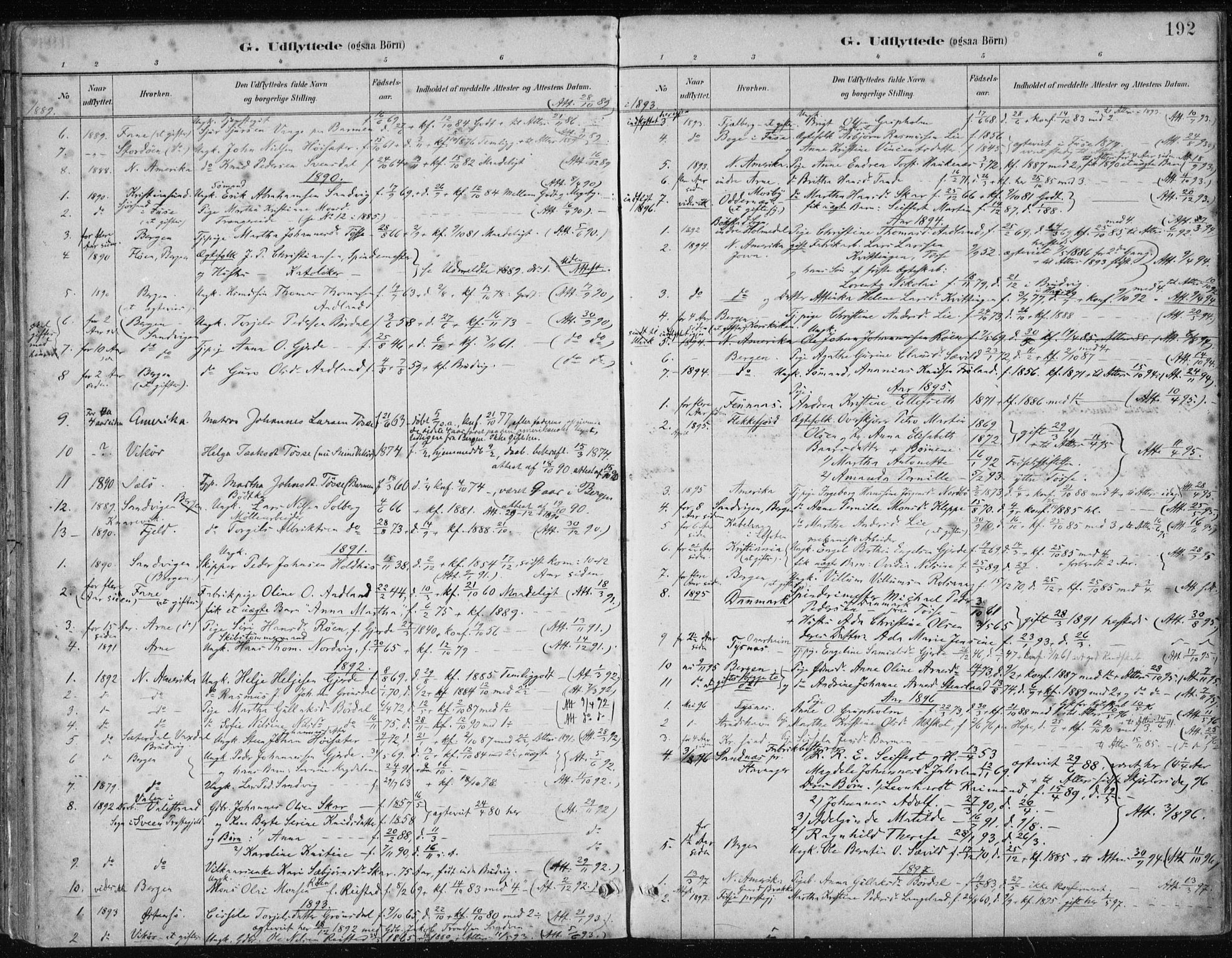 Samnanger Sokneprestembete, SAB/A-77501/H/Haa: Parish register (official) no. A 1, 1885-1901, p. 192
