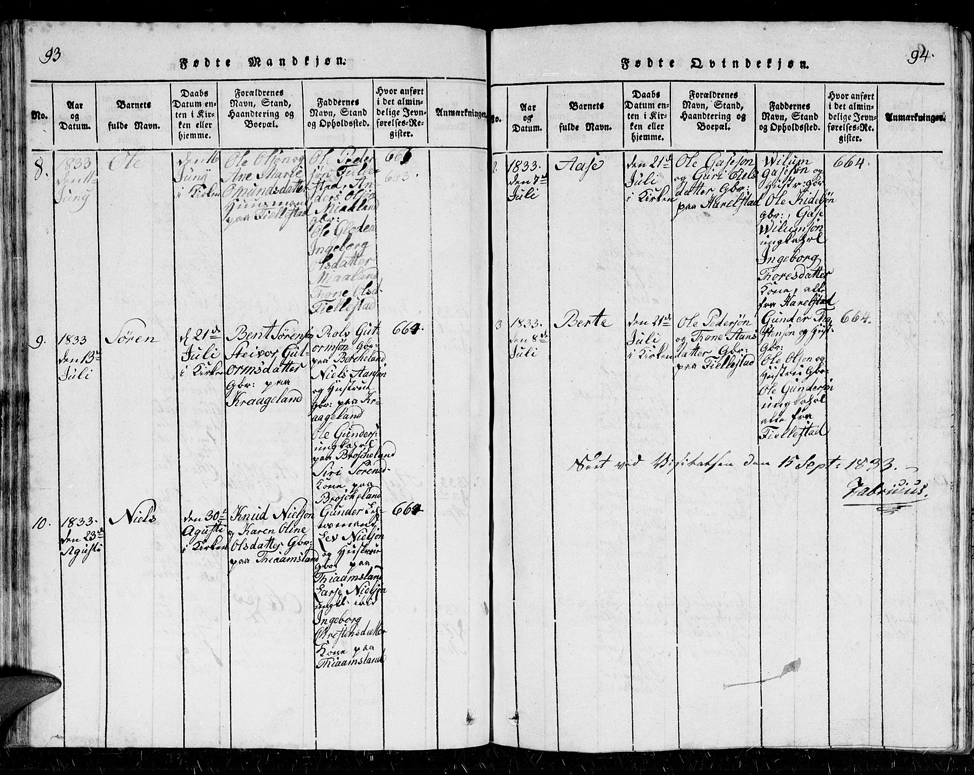 Holum sokneprestkontor, AV/SAK-1111-0022/F/Fb/Fbb/L0001: Parish register (copy) no. B 1, 1820-1847, p. 93-94