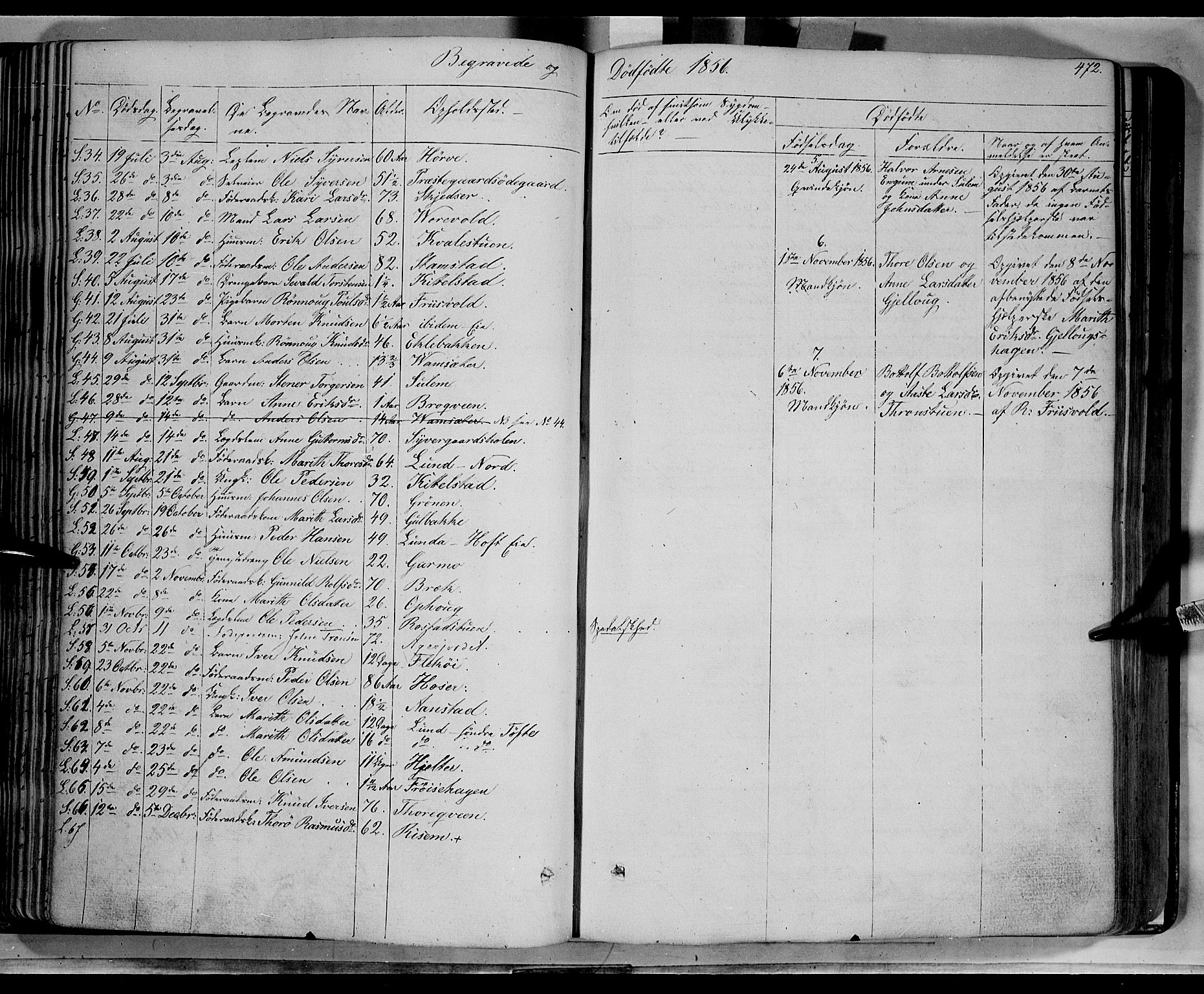 Lom prestekontor, SAH/PREST-070/K/L0006: Parish register (official) no. 6B, 1837-1863, p. 472