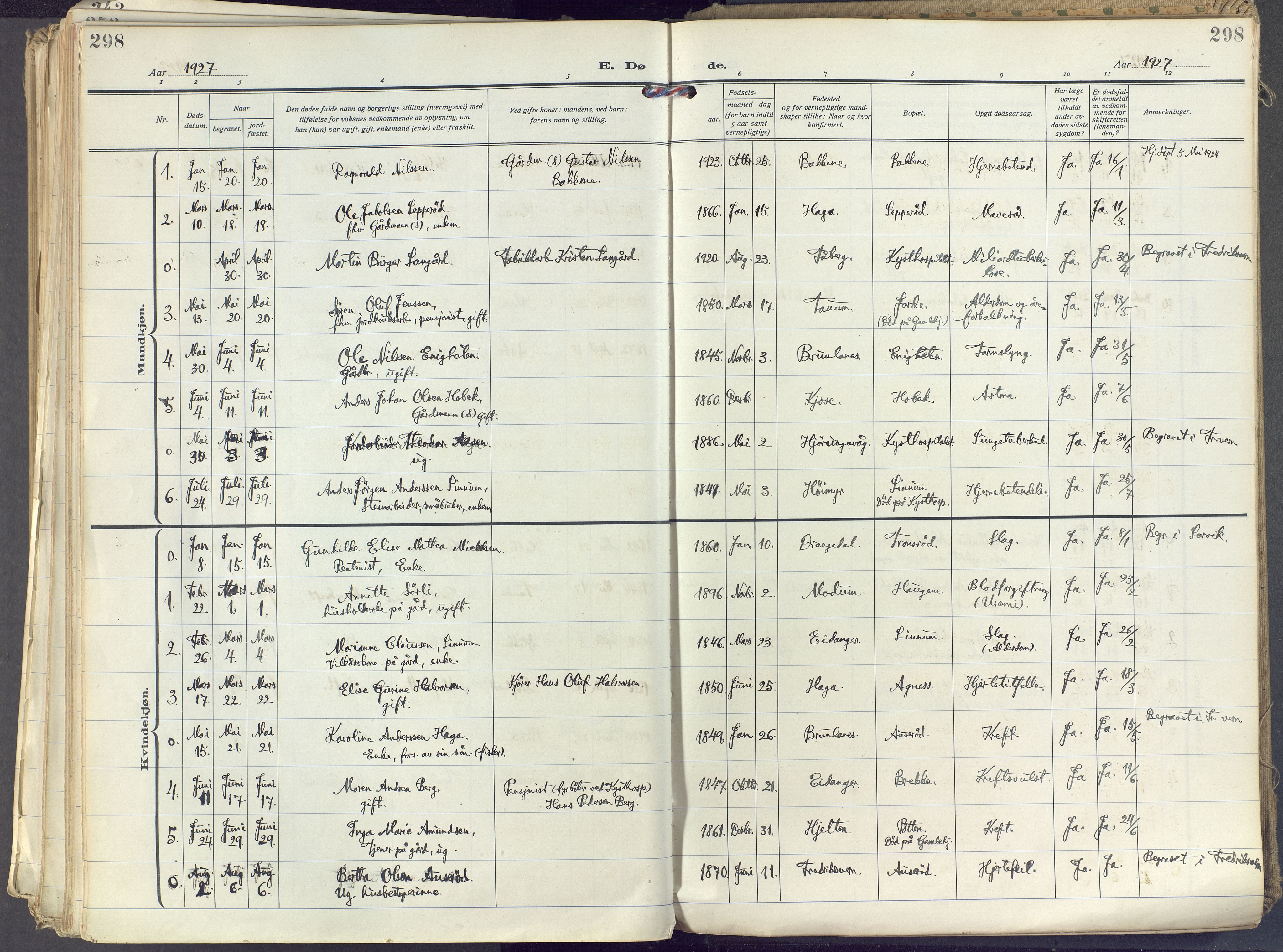 Brunlanes kirkebøker, AV/SAKO-A-342/F/Fc/L0004: Parish register (official) no. III 4, 1923-1943, p. 298