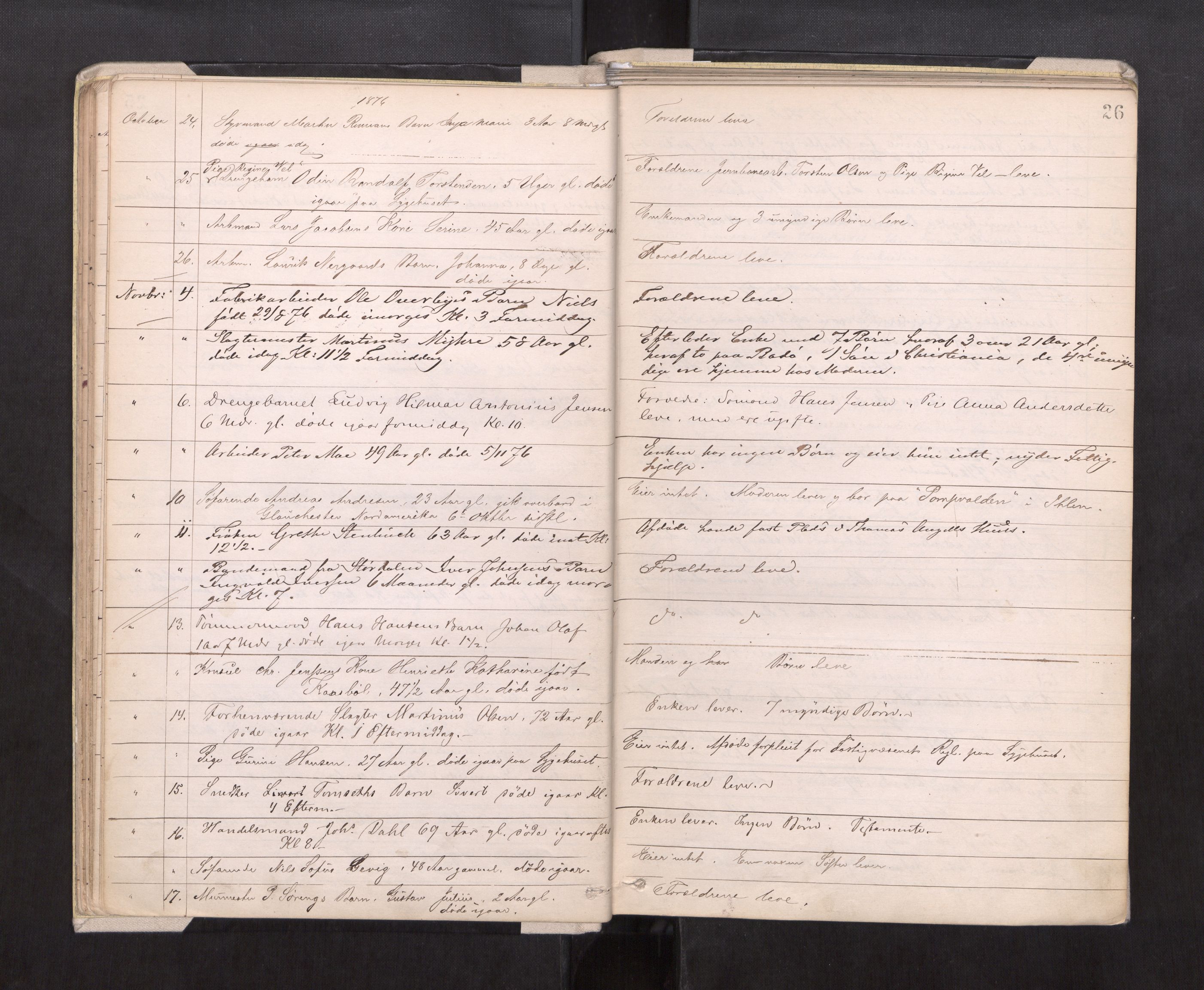 Trondheim byfogd, AV/SAT-A-0003/1/3/3L/L0002: Dødsanmeldelsesprotokoll, 1875-1879, p. 26