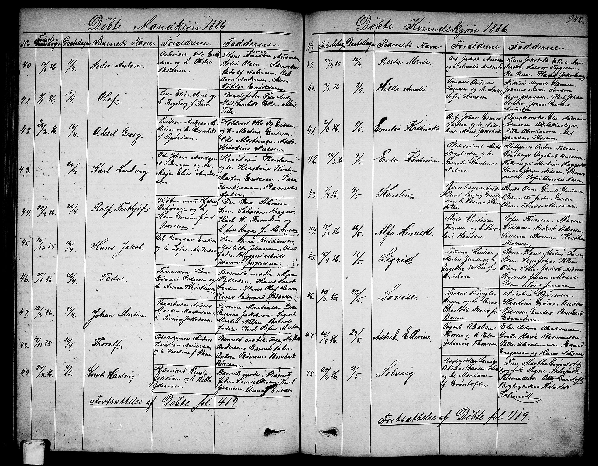 Larvik kirkebøker, AV/SAKO-A-352/G/Ga/L0004: Parish register (copy) no. I 4, 1871-1888, p. 242