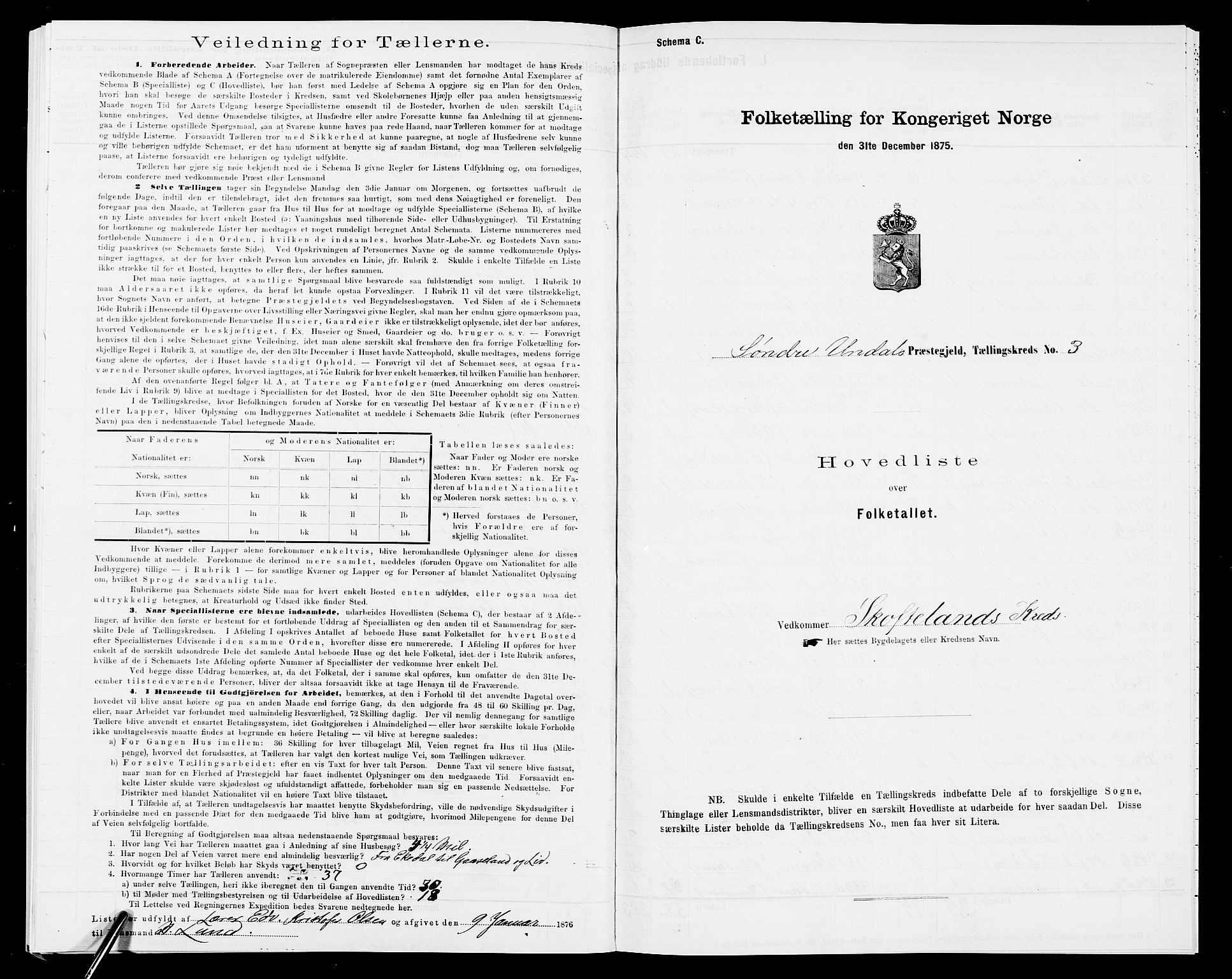 SAK, 1875 census for 1029P Sør-Audnedal, 1875, p. 50