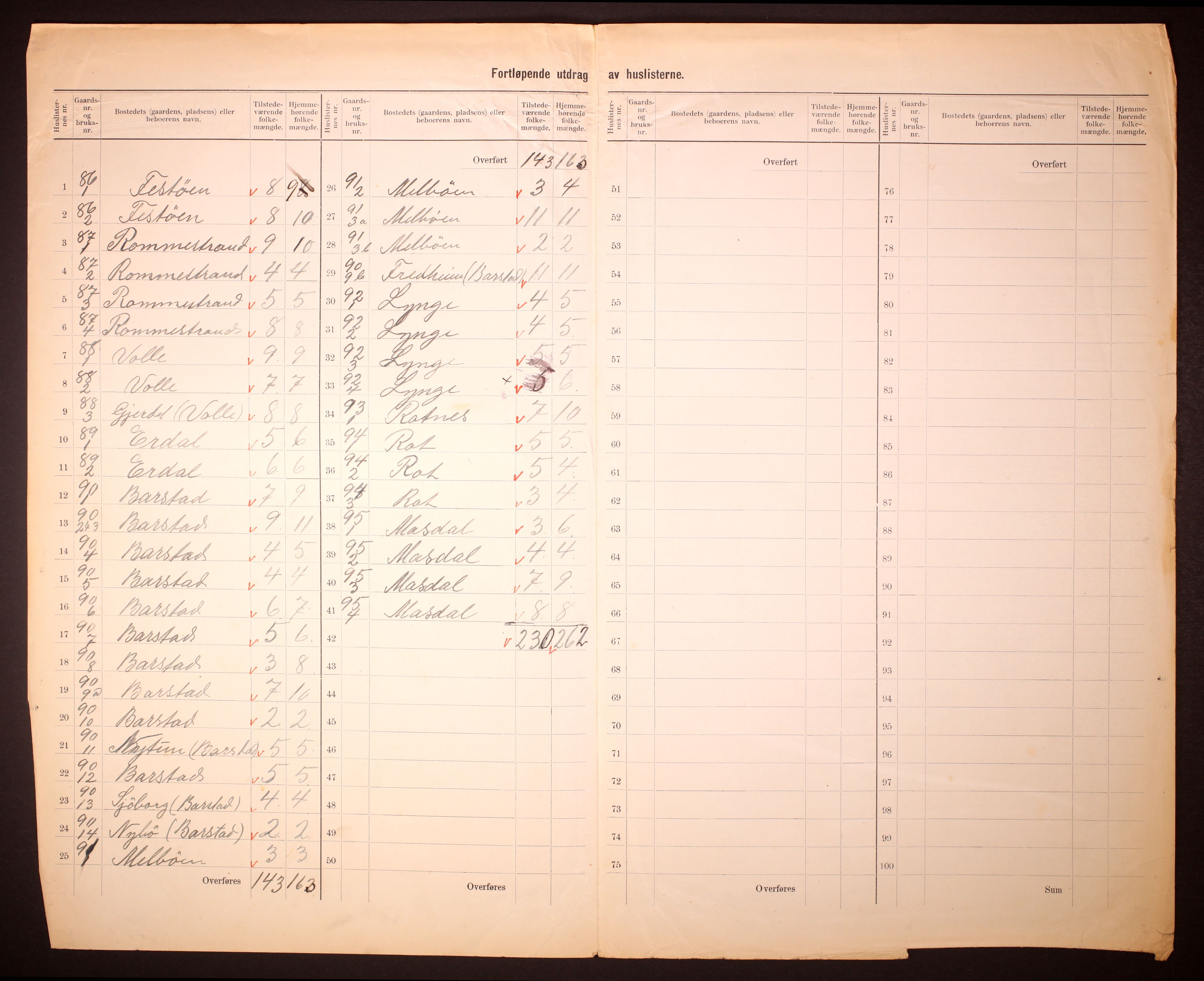 RA, 1910 census for Vartdal, 1910, p. 5