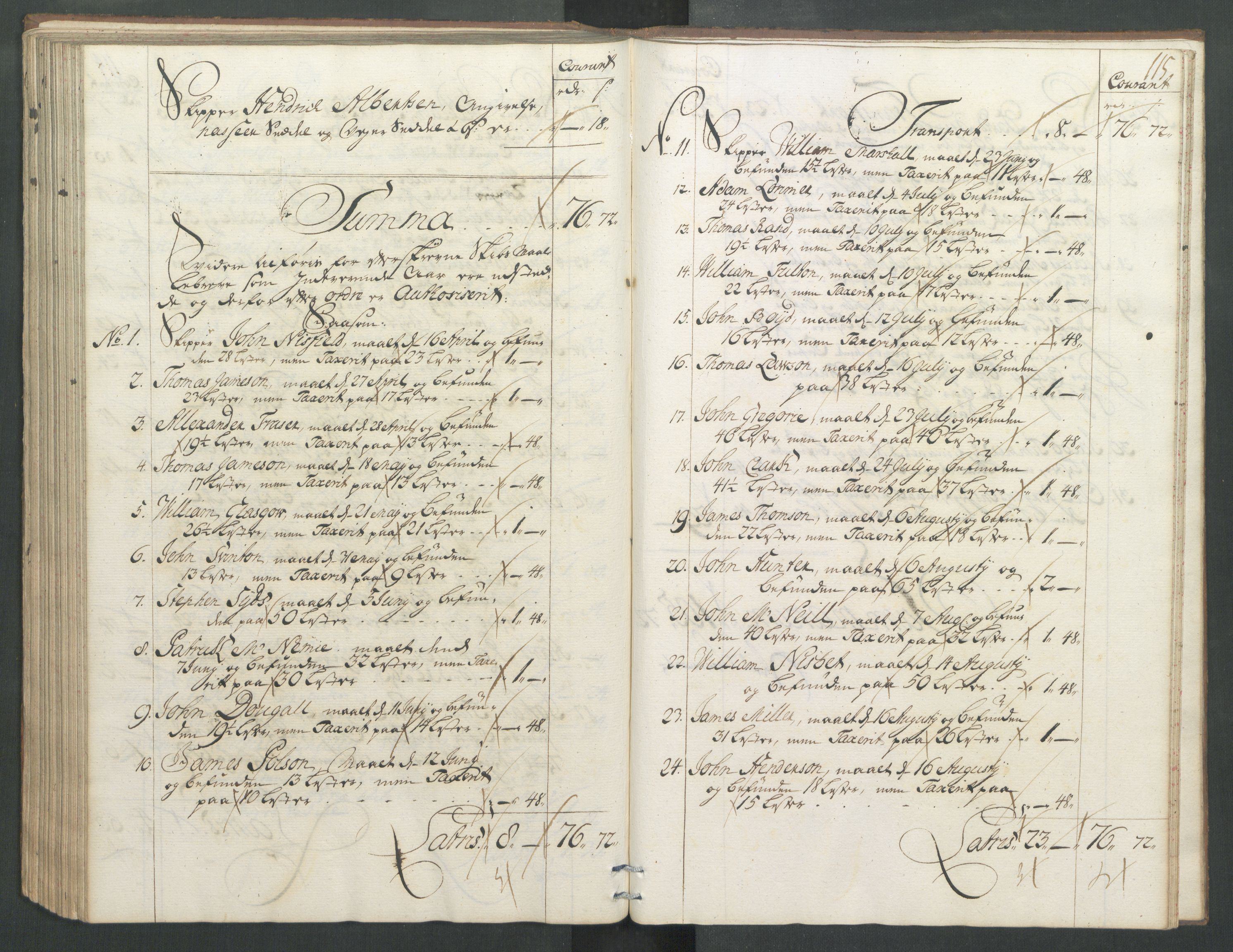 Generaltollkammeret, tollregnskaper, AV/RA-EA-5490/R32/L0004/0001: Tollregnskaper Kristiansund / Hovedtollbok, 1731, p. 114b-115a