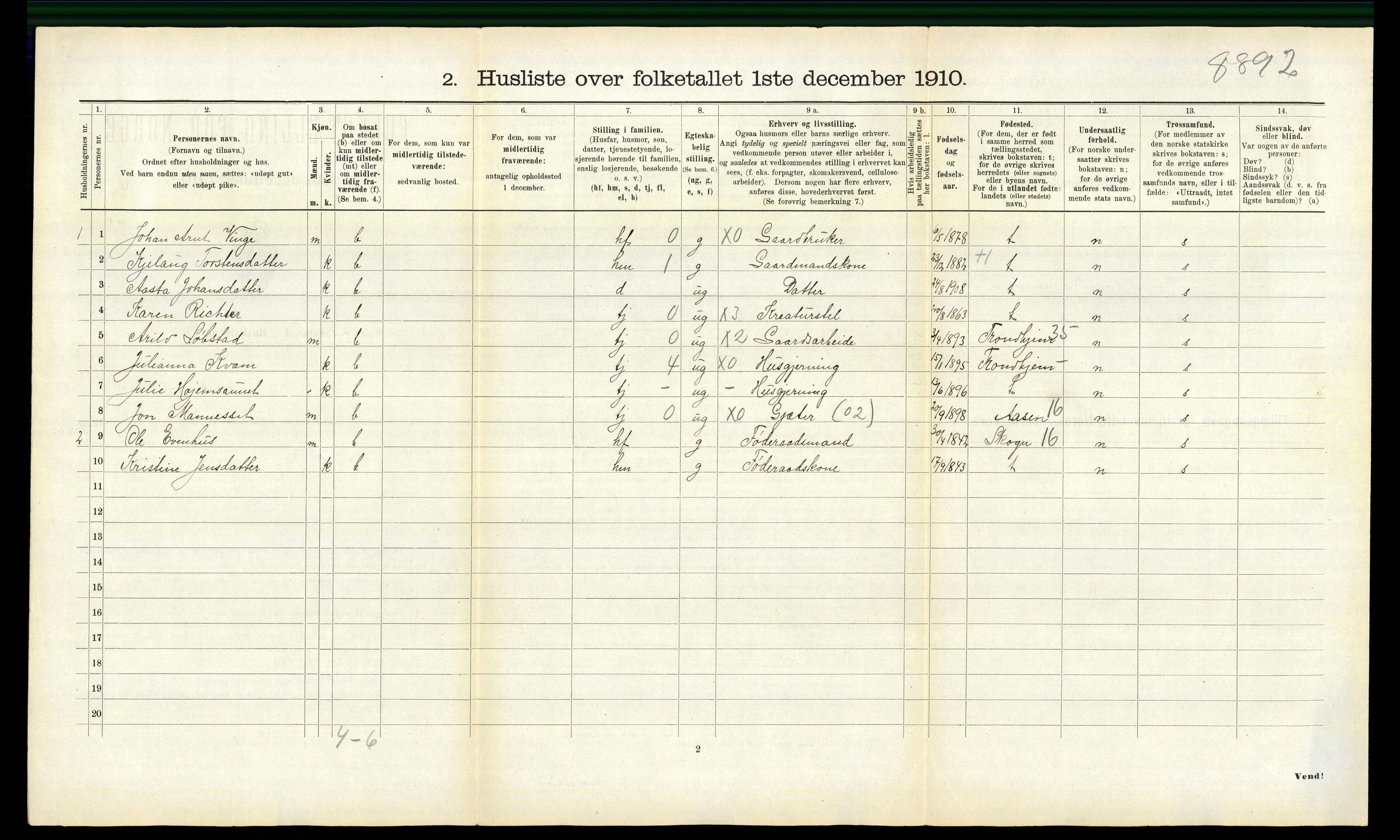 RA, 1910 census for Frosta, 1910, p. 224