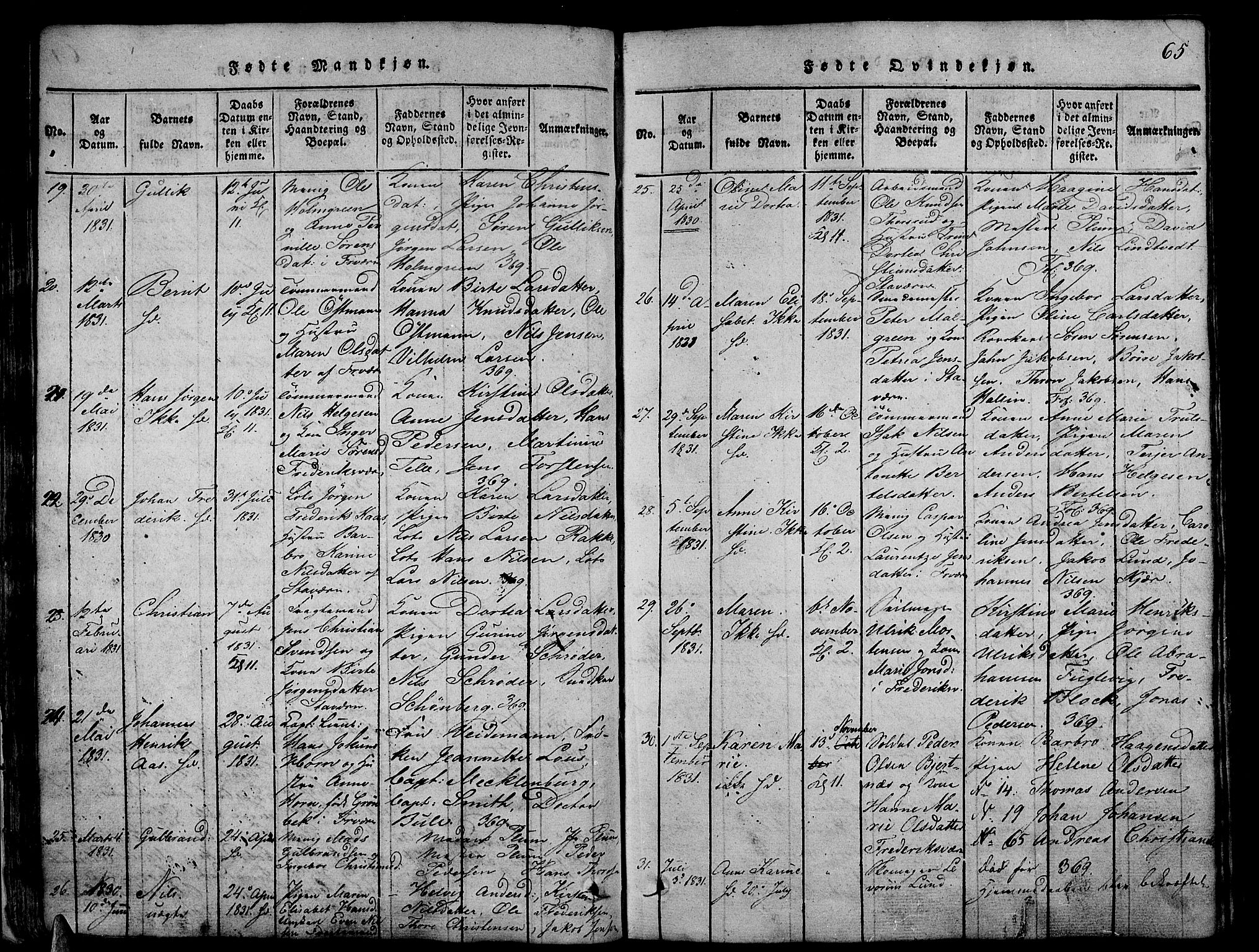 Stavern kirkebøker, AV/SAKO-A-318/G/Ga/L0001: Parish register (copy) no. 1, 1817-1841, p. 65