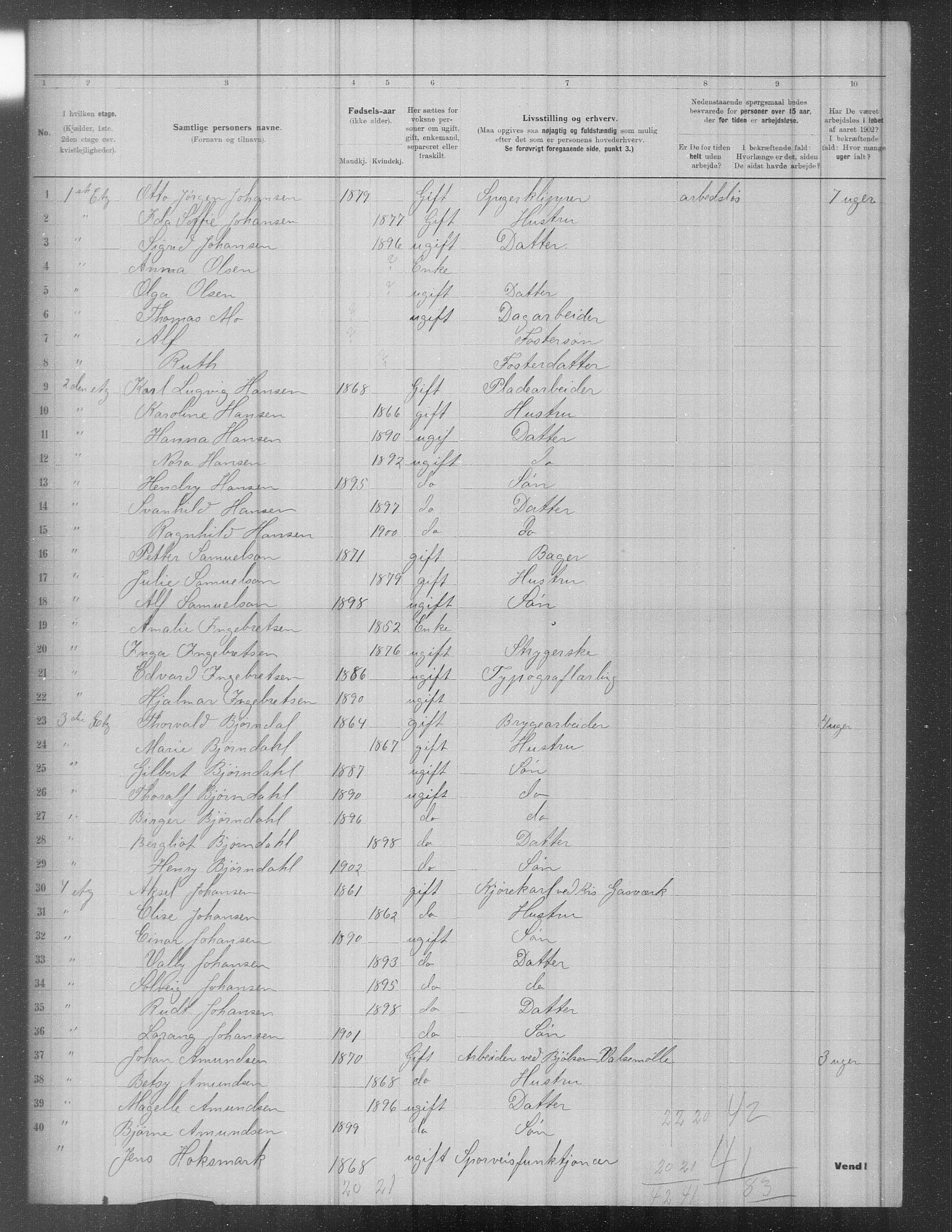 OBA, Municipal Census 1902 for Kristiania, 1902, p. 527