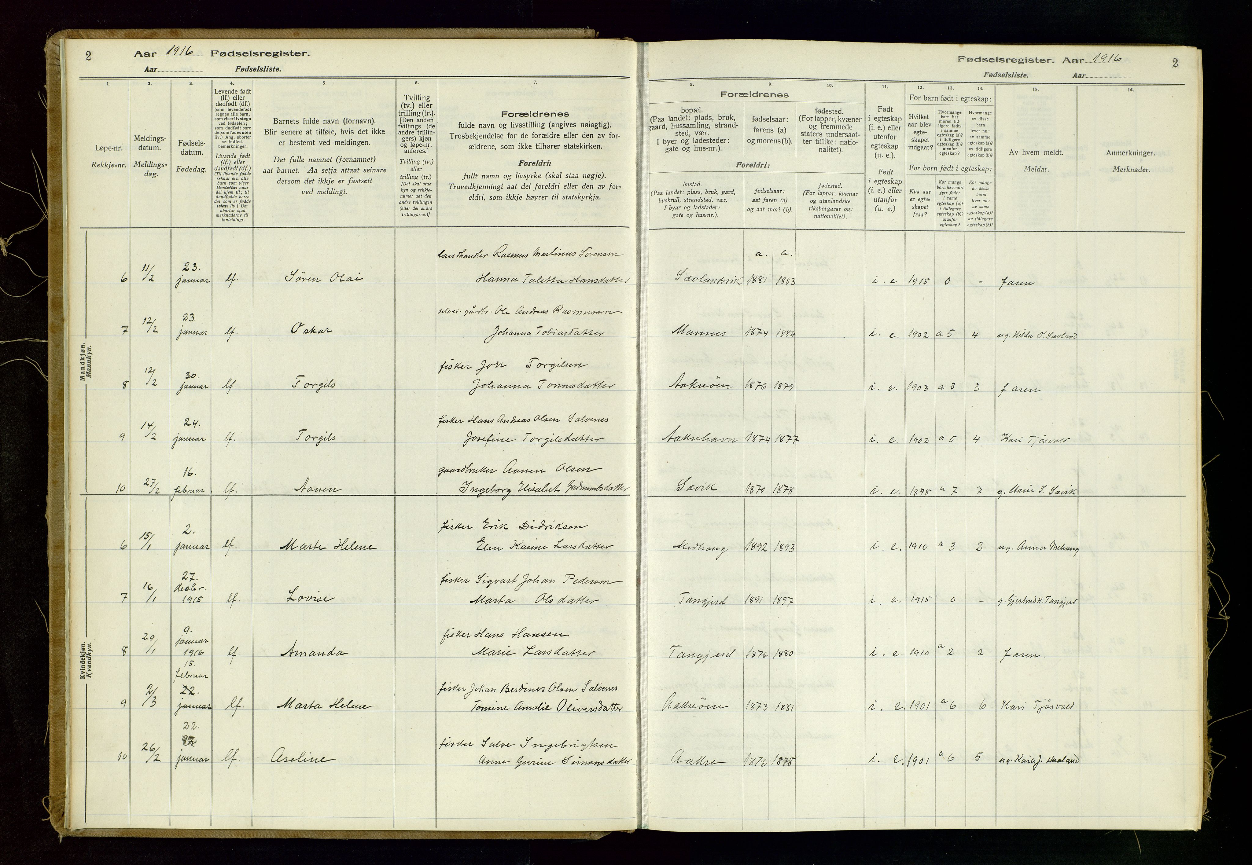 Kopervik sokneprestkontor, SAST/A-101850/I/Id/L0006: Birth register no. 6, 1916-1934, p. 2