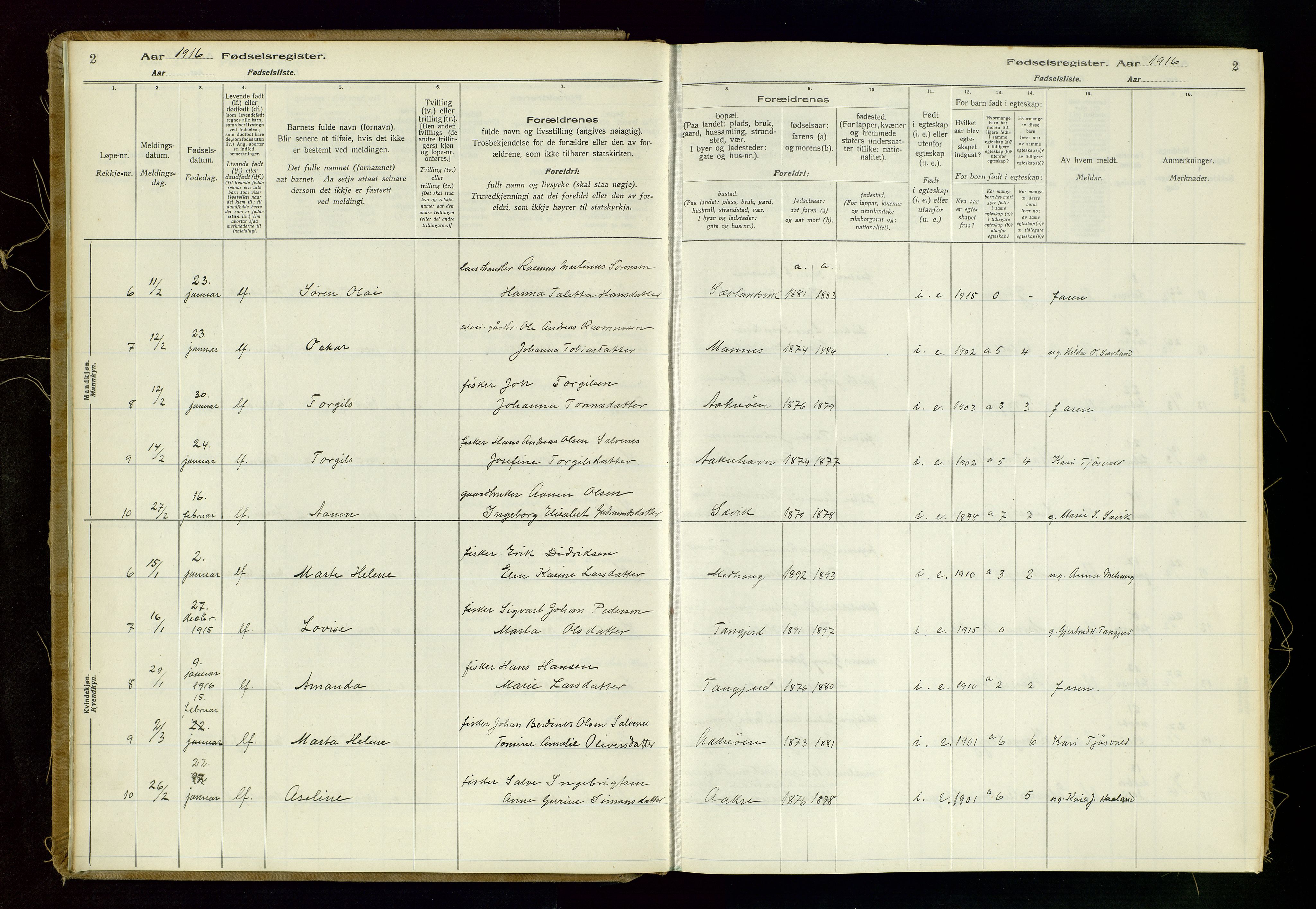 Kopervik sokneprestkontor, AV/SAST-A-101850/I/Id/L0006: Birth register no. 6, 1916-1934, p. 2