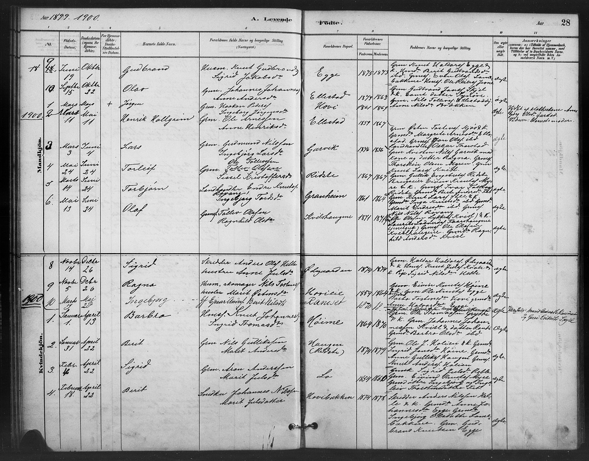 Vestre Slidre prestekontor, SAH/PREST-136/H/Ha/Hab/L0006: Parish register (copy) no. 6, 1881-1915, p. 28