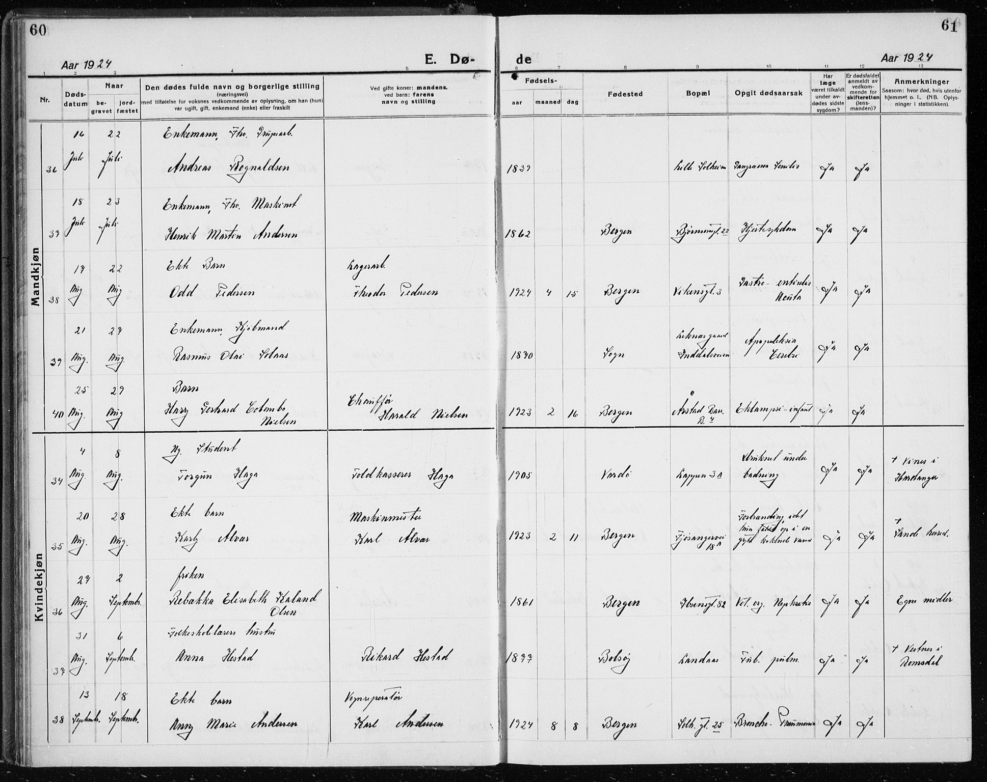 Årstad Sokneprestembete, AV/SAB-A-79301/H/Hab/L0025: Parish register (copy) no. D 2, 1922-1940, p. 60-61