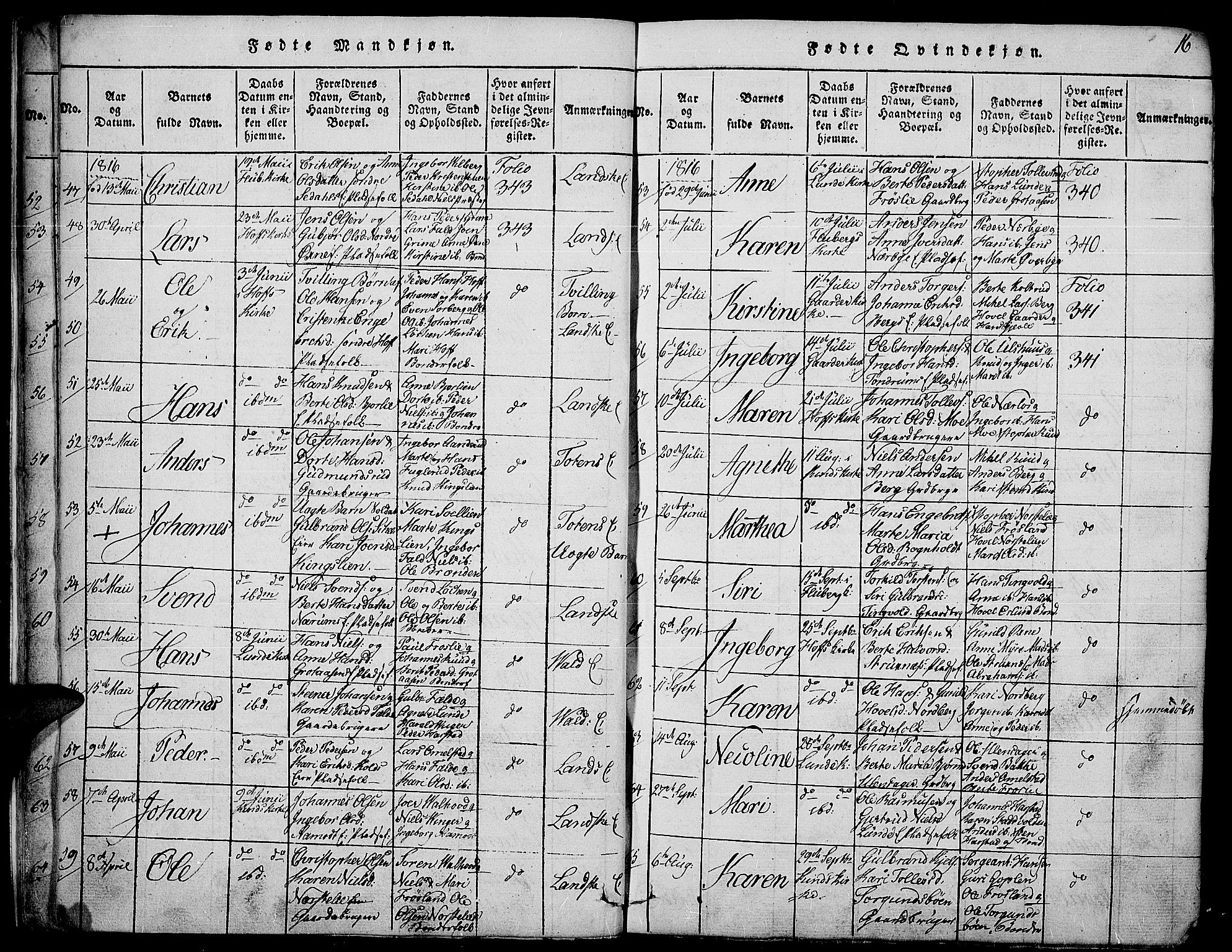 Land prestekontor, SAH/PREST-120/H/Ha/Haa/L0007: Parish register (official) no. 7, 1814-1830, p. 16