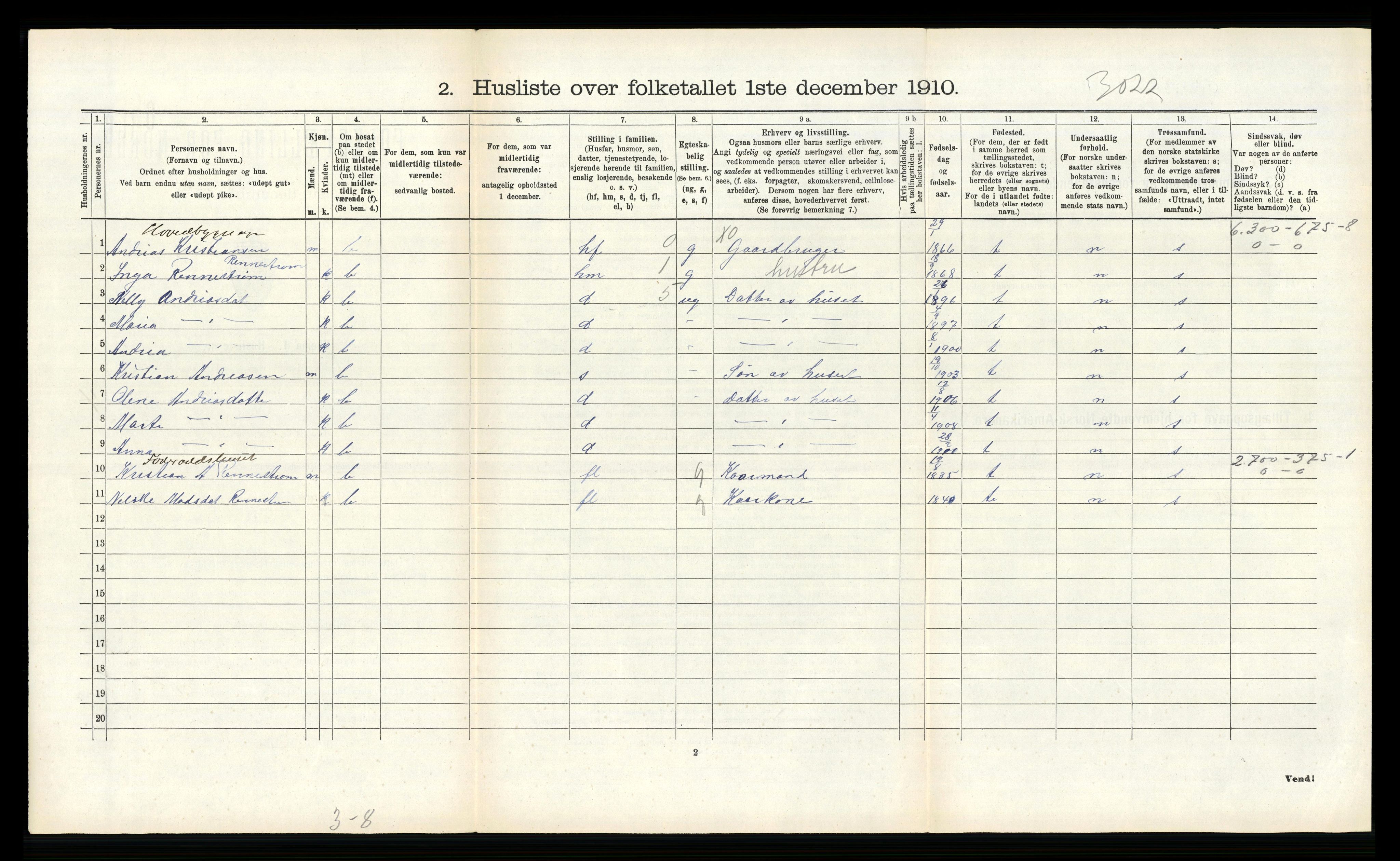 RA, 1910 census for Ytre Holmedal, 1910, p. 1131