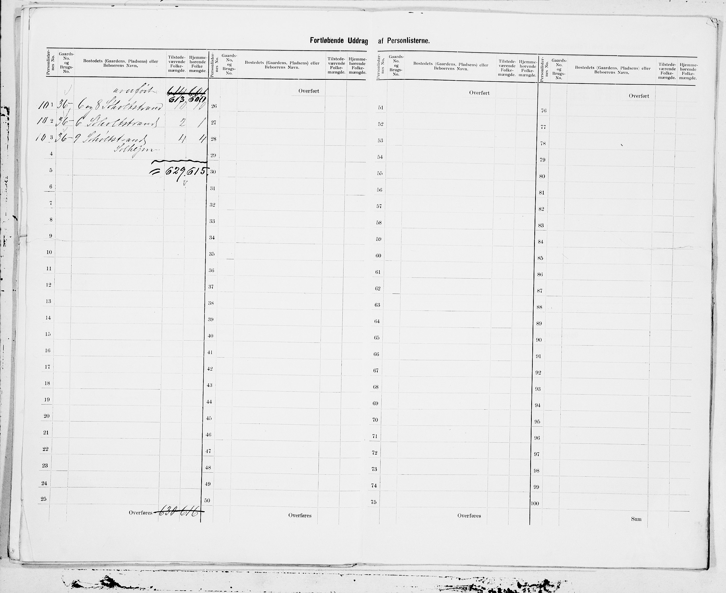 SAT, 1900 census for Ørskog, 1900, p. 7