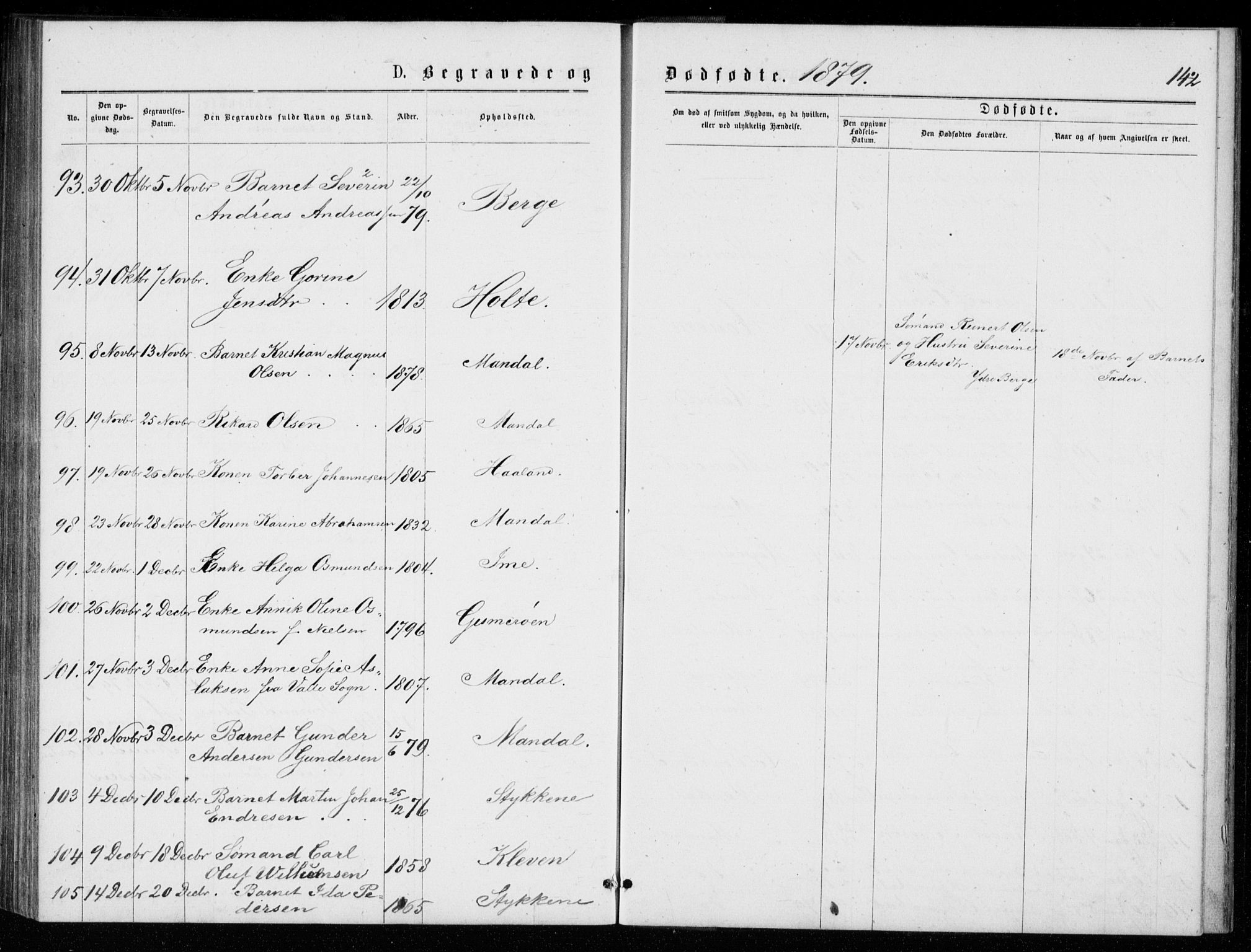 Mandal sokneprestkontor, AV/SAK-1111-0030/F/Fb/Fba/L0010: Parish register (copy) no. B 4, 1876-1880, p. 142