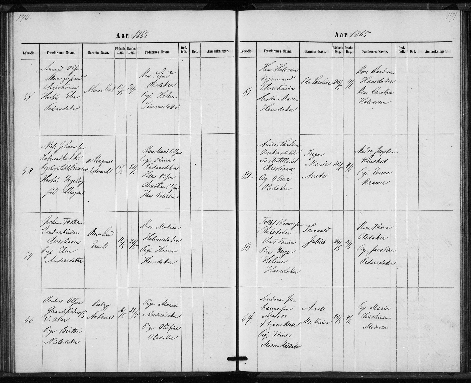 Rikshospitalet prestekontor Kirkebøker, SAO/A-10309b/K/L0002/0002: Baptism register no. 2.2, 1860-1868, p. 170-171