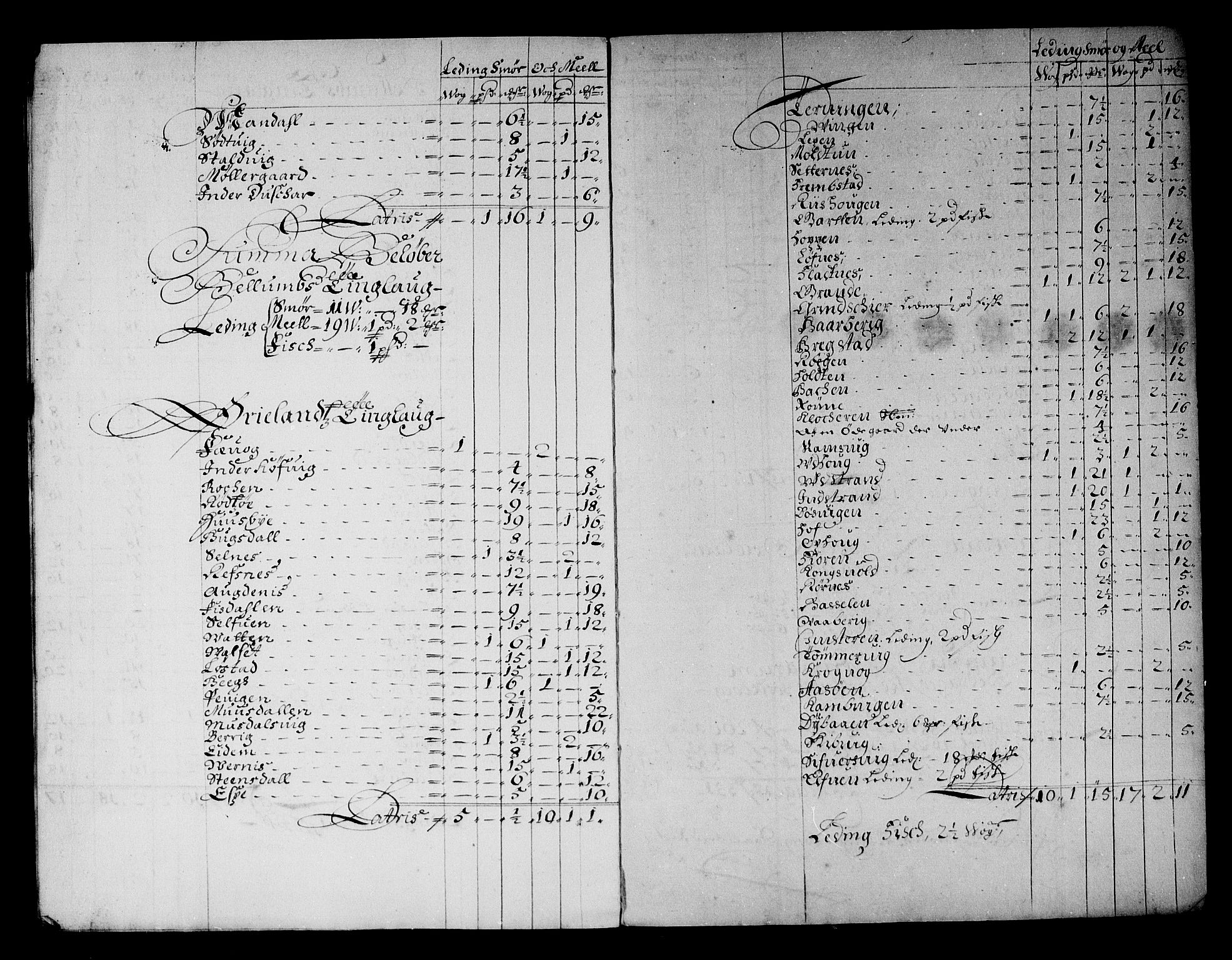 Rentekammeret inntil 1814, Reviderte regnskaper, Stiftamtstueregnskaper, Trondheim stiftamt og Nordland amt, RA/EA-6044/R/Rg/L0067: Trondheim stiftamt og Nordland amt, 1682