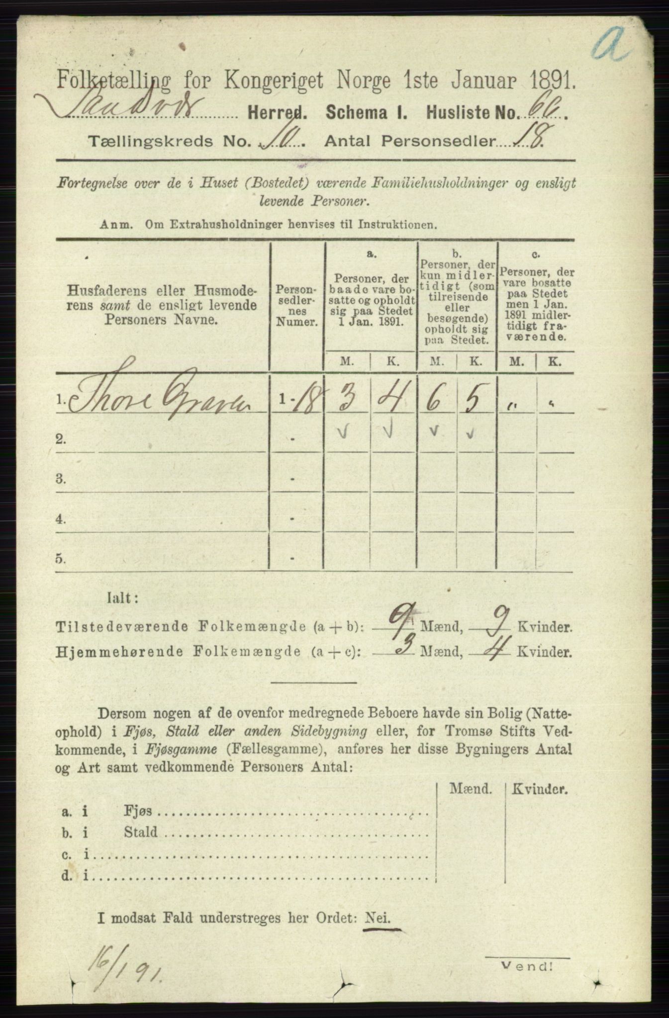 RA, 1891 census for 0629 Sandsvær, 1891, p. 4902