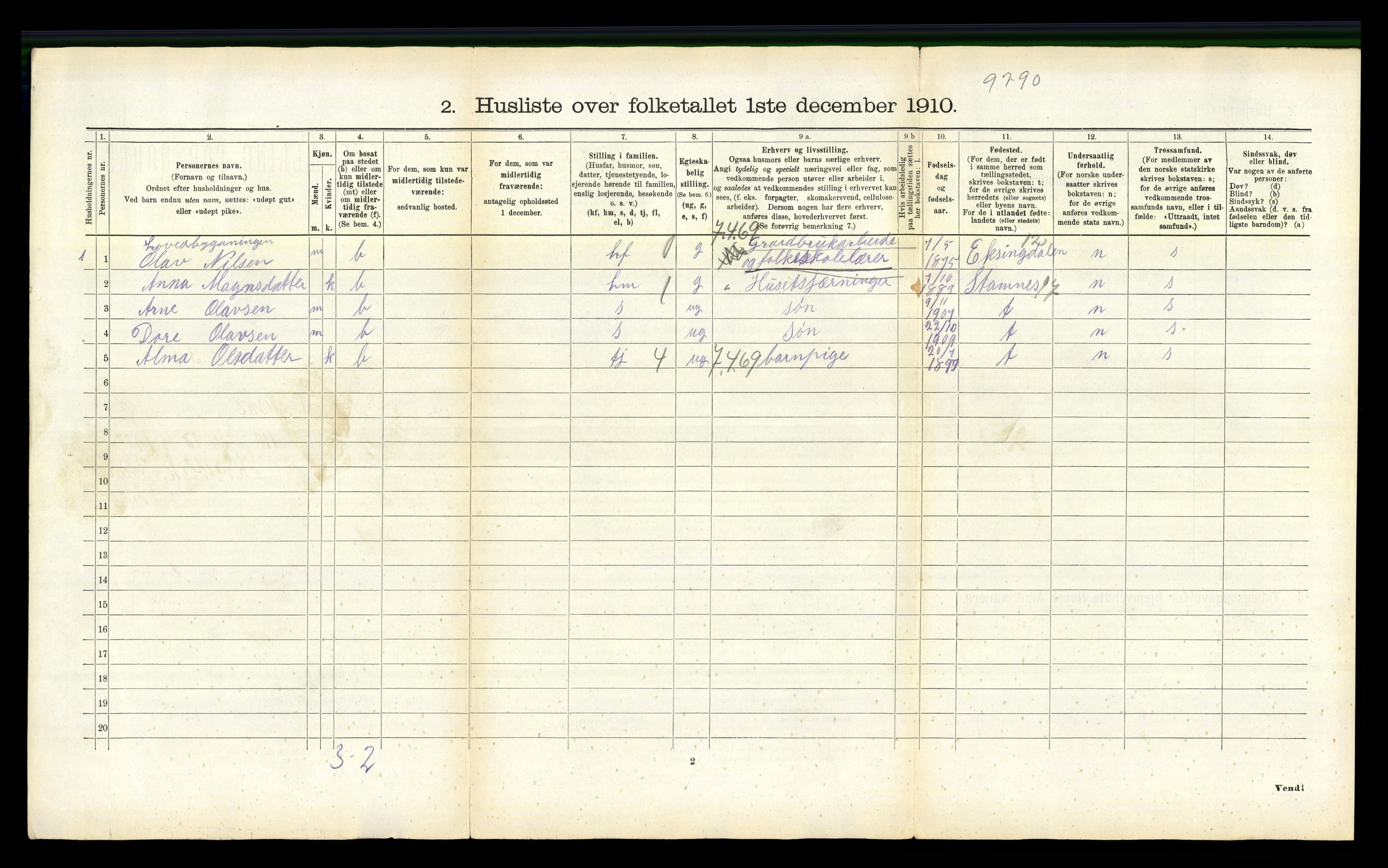 RA, 1910 census for Fauske, 1910, p. 1199