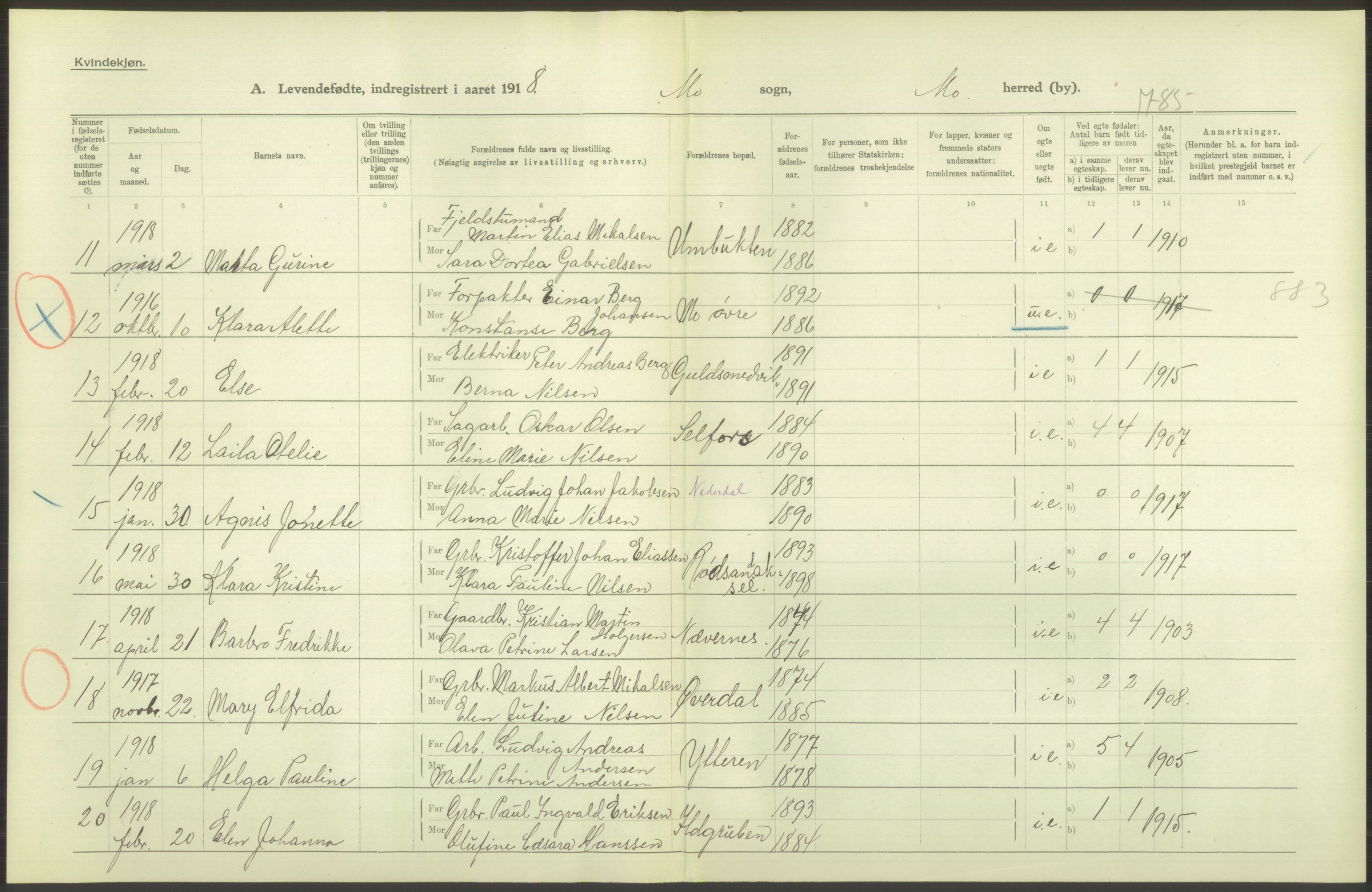 Statistisk sentralbyrå, Sosiodemografiske emner, Befolkning, AV/RA-S-2228/D/Df/Dfb/Dfbh/L0052: Nordland fylke: Levendefødte menn og kvinner. Bygder., 1918, p. 374