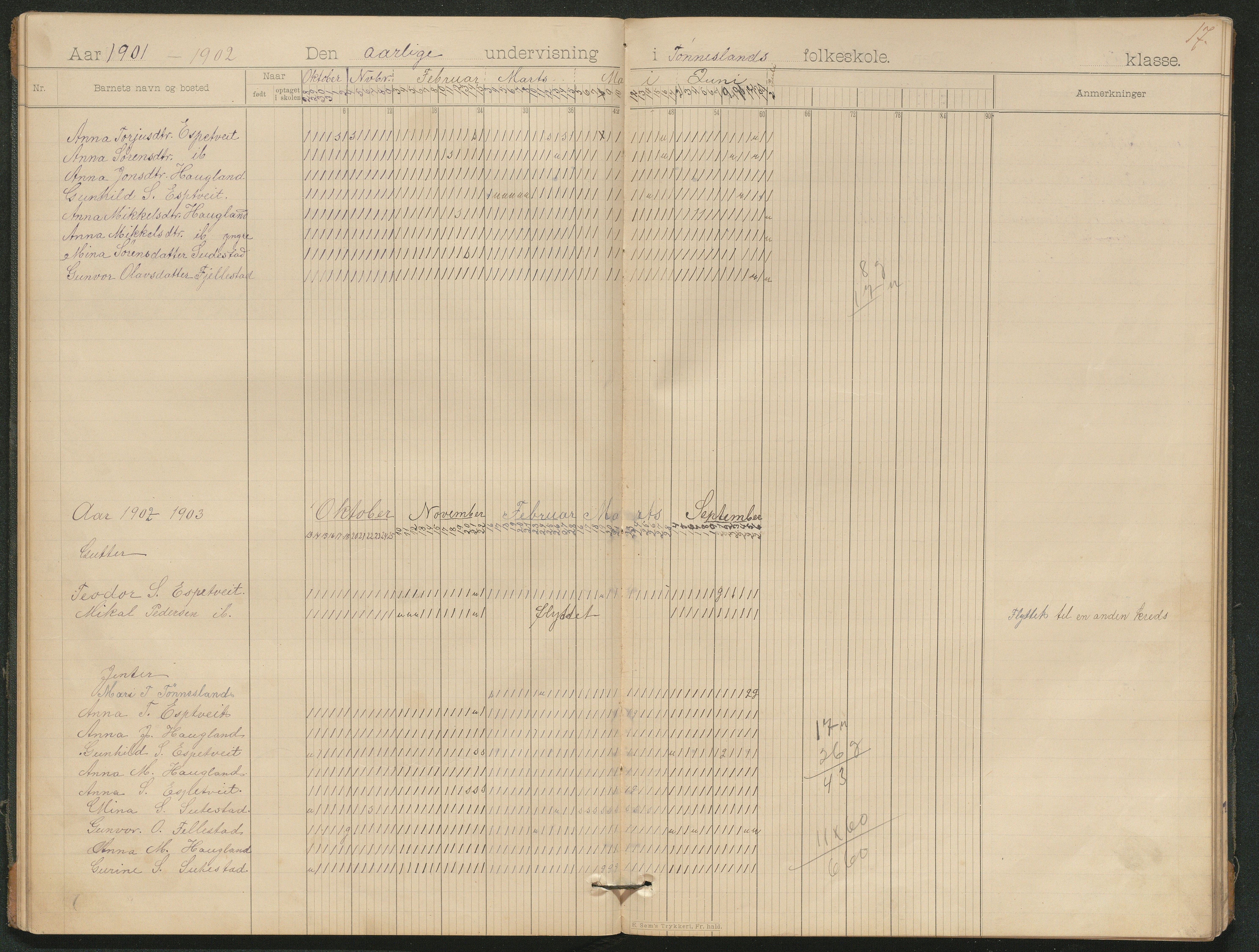 Hornnes kommune, Moi, Moseid, Kjetså skolekretser, AAKS/KA0936-550e/F1/L0006: Dagbok. Småskolen Moi, 1895-1912, p. 12