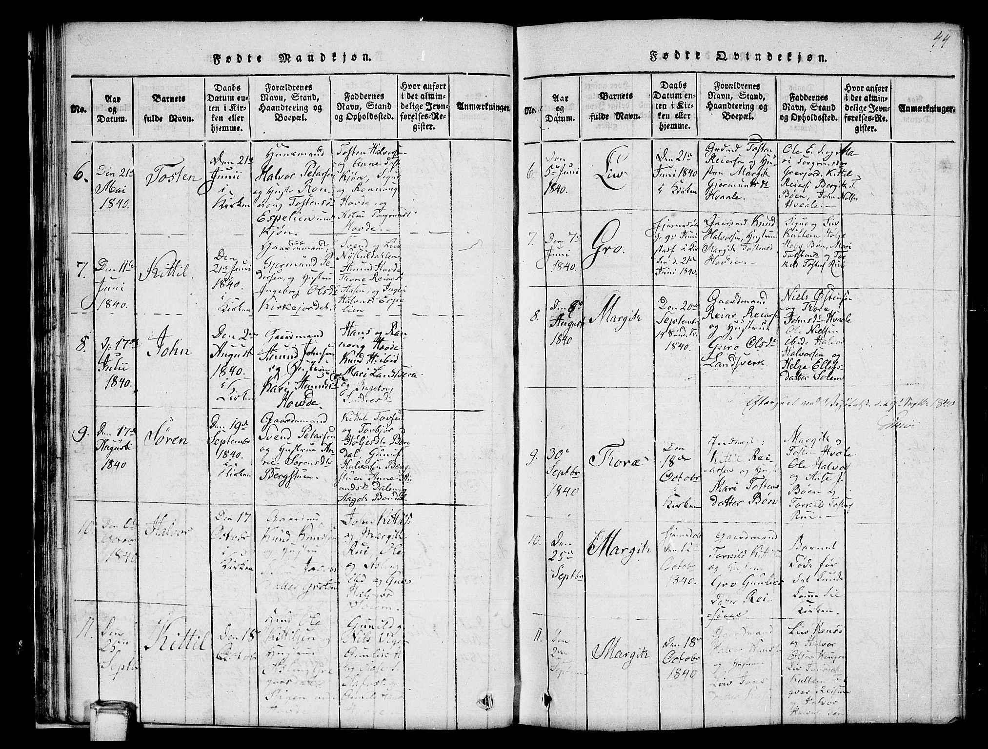 Hjartdal kirkebøker, AV/SAKO-A-270/G/Gc/L0001: Parish register (copy) no. III 1, 1815-1842, p. 44