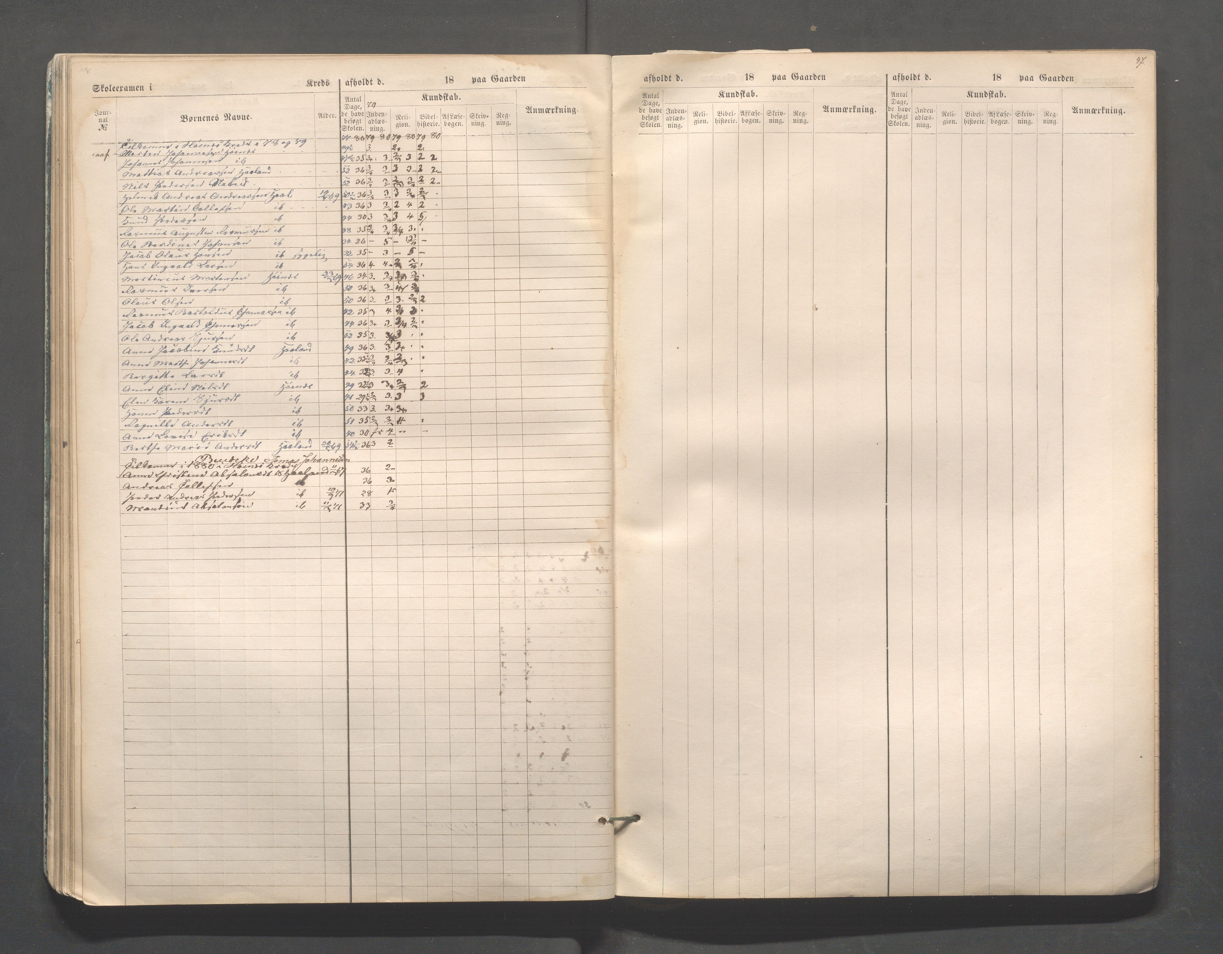 Skudenes kommune - Skudenes skole, IKAR/A-298/I/L0002: Eksamen, 1864-1883, p. 47