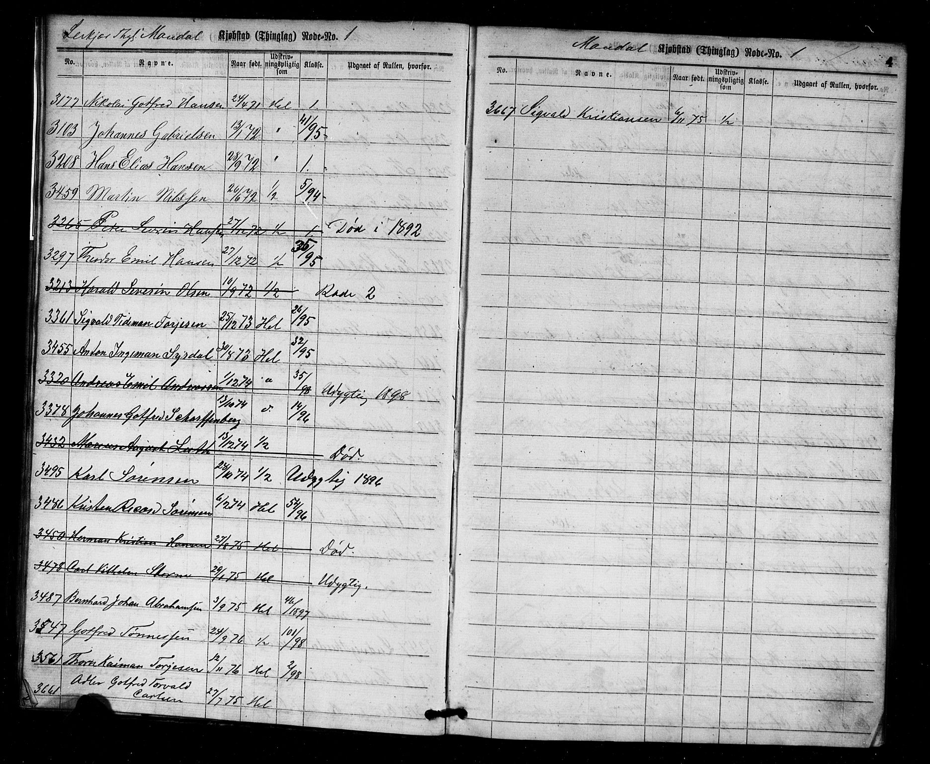 Mandal mønstringskrets, AV/SAK-2031-0016/F/Ff/L0002: Utskrivningsregisterrulle, nr som i hovedrulle, med register, L-16, 1860-1900, p. 6