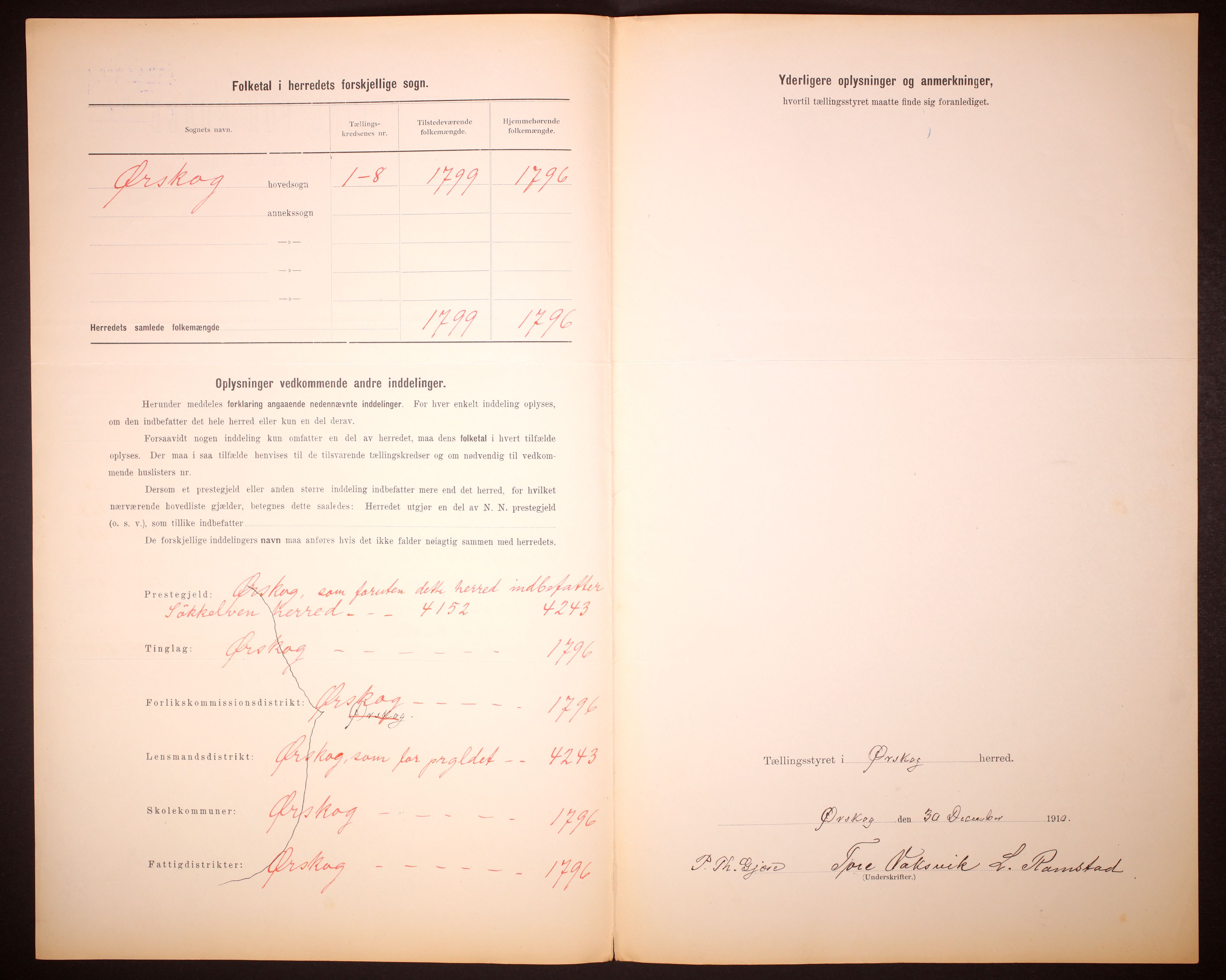 RA, 1910 census for Ørskog, 1910, p. 3