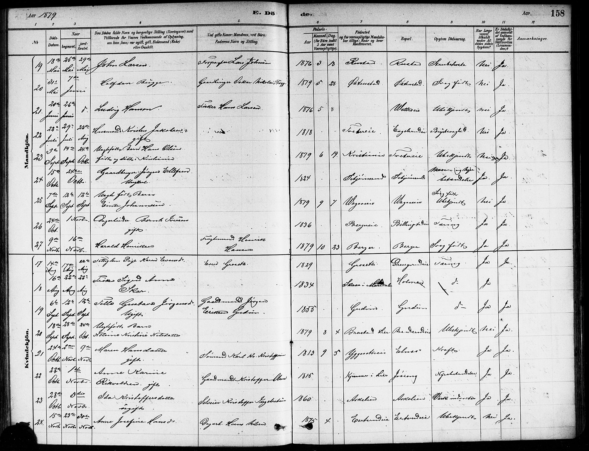 Asker prestekontor Kirkebøker, SAO/A-10256a/F/Fa/L0013: Parish register (official) no. I 13, 1879-1896, p. 158