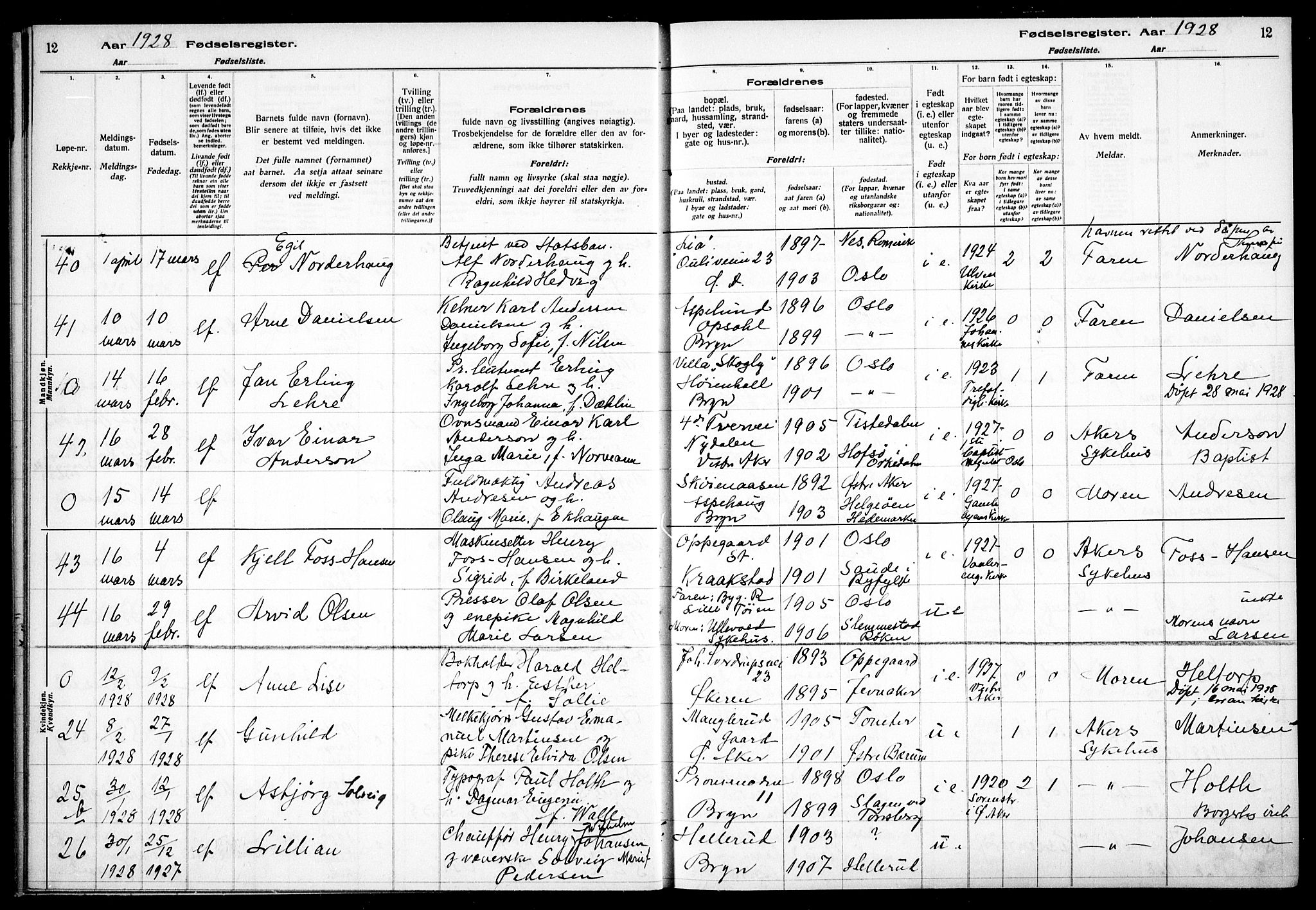 Østre Aker prestekontor Kirkebøker, AV/SAO-A-10840/J/Ja/L0003: Birth register no. I 3, 1927-1934, p. 12