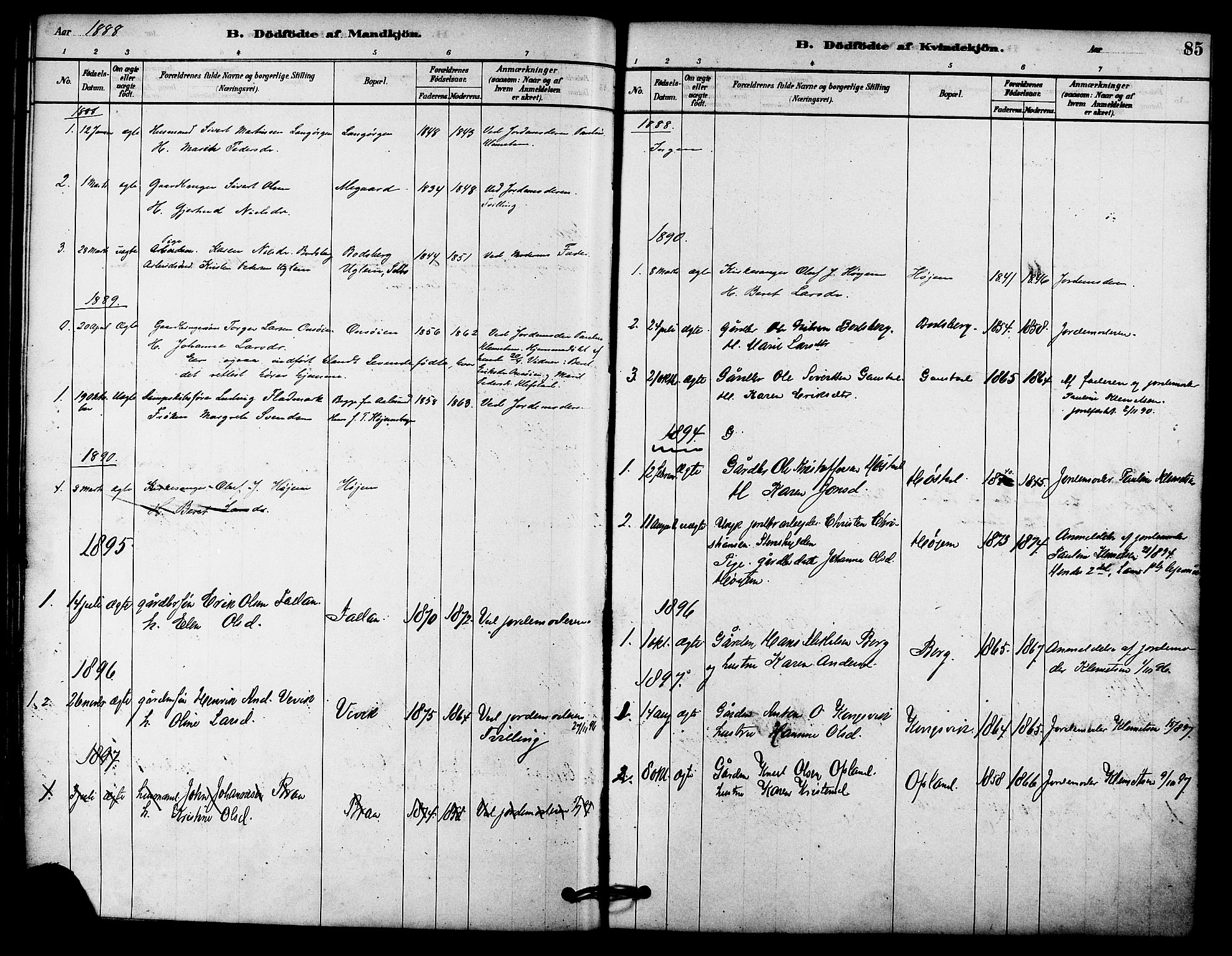 Ministerialprotokoller, klokkerbøker og fødselsregistre - Sør-Trøndelag, SAT/A-1456/612/L0378: Parish register (official) no. 612A10, 1878-1897, p. 85