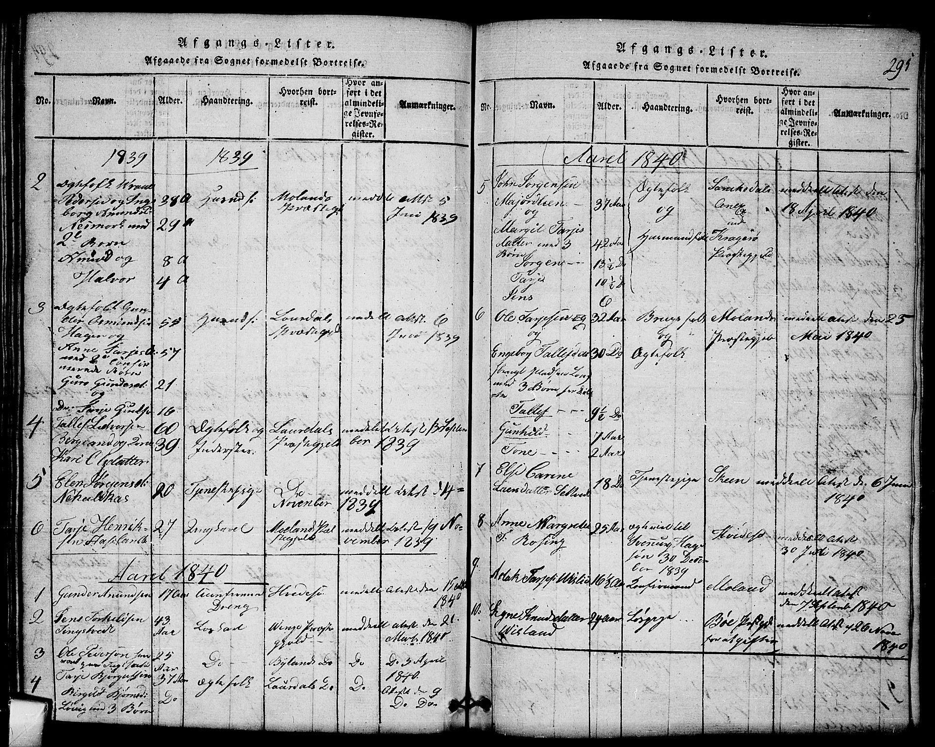 Mo kirkebøker, SAKO/A-286/G/Gb/L0001: Parish register (copy) no. II 1, 1814-1843, p. 295