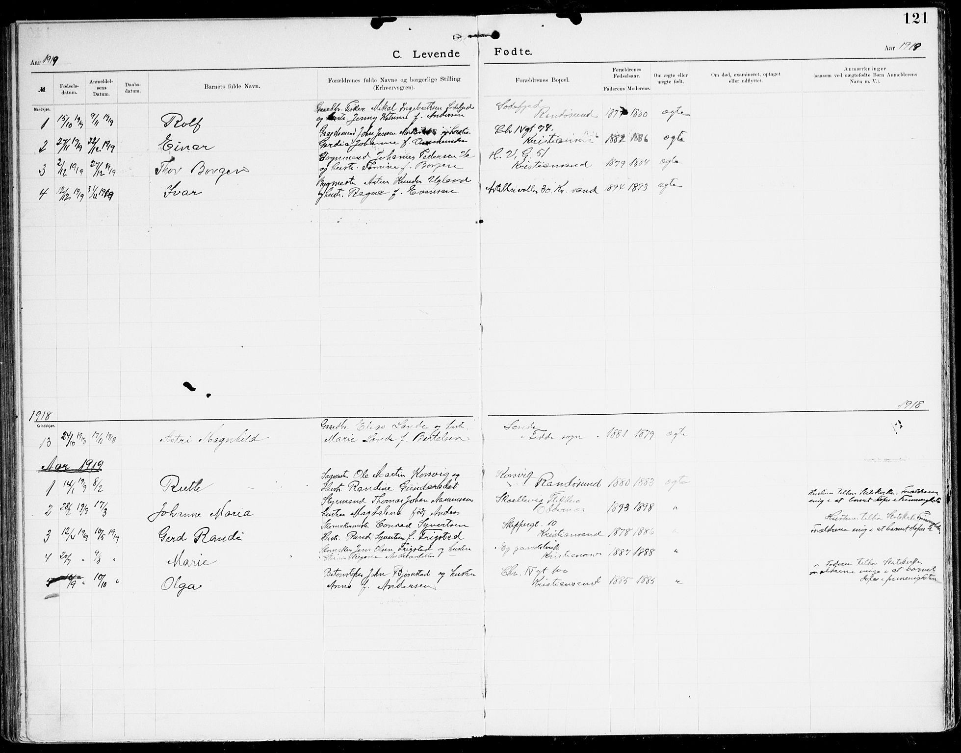 Den evangelisk-lutherske frikirke, Kristiansand, SAK/1292-0017/F/Fa/L0003: Dissenter register no. F 11, 1892-1925, p. 121