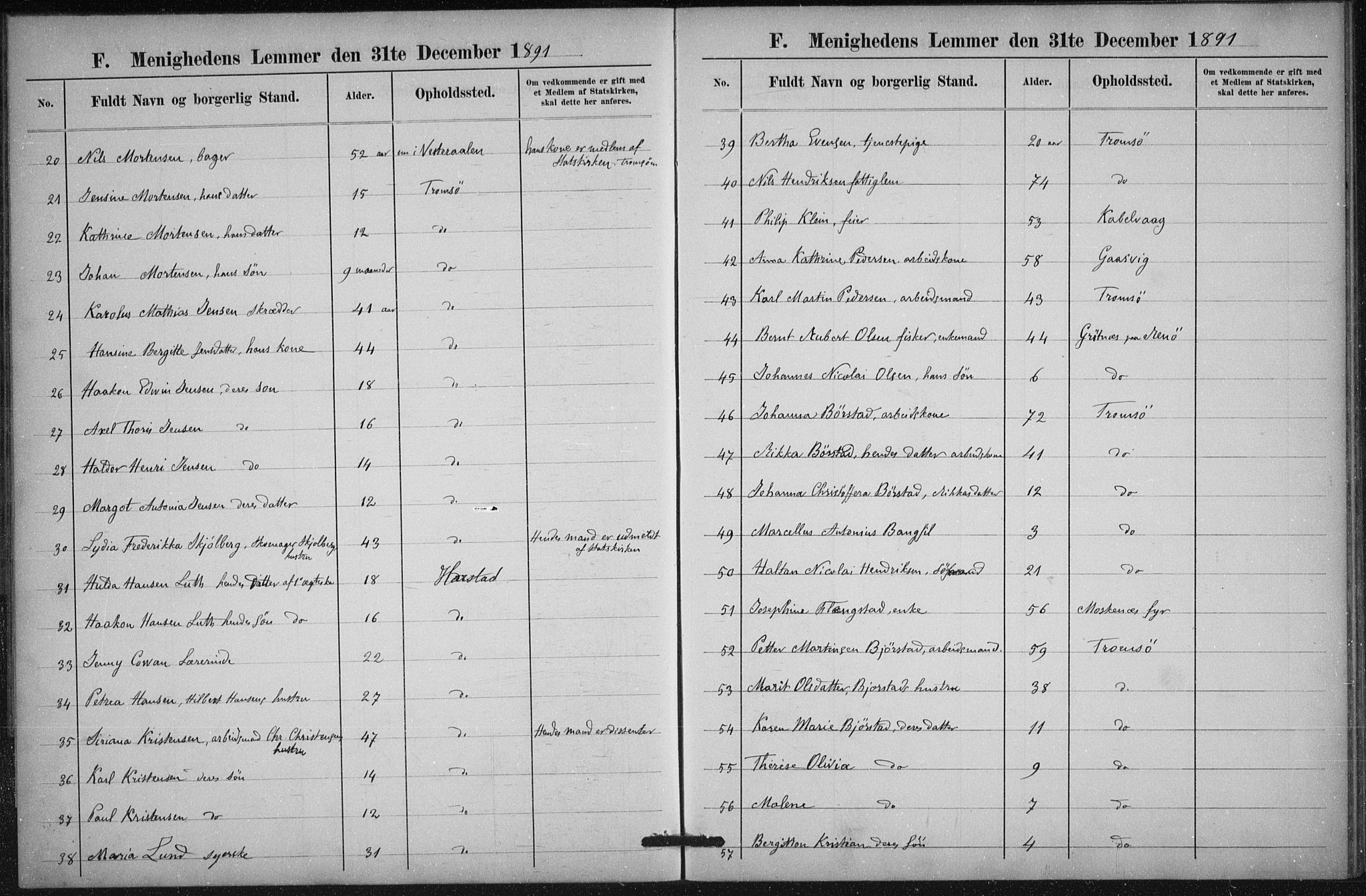 Uten arkivreferanse, SATØ/-: Dissenter register no. DP 2, 1890-1902